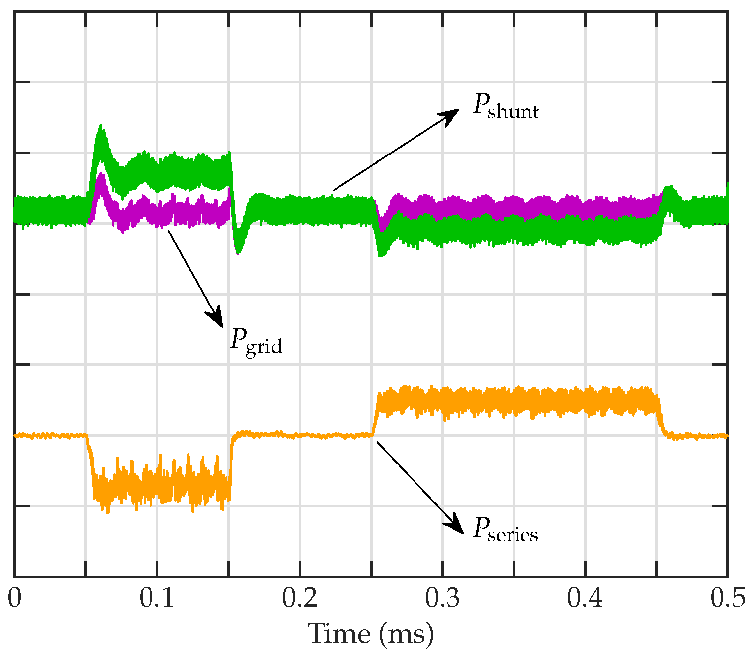 Energies 13 05405 g012