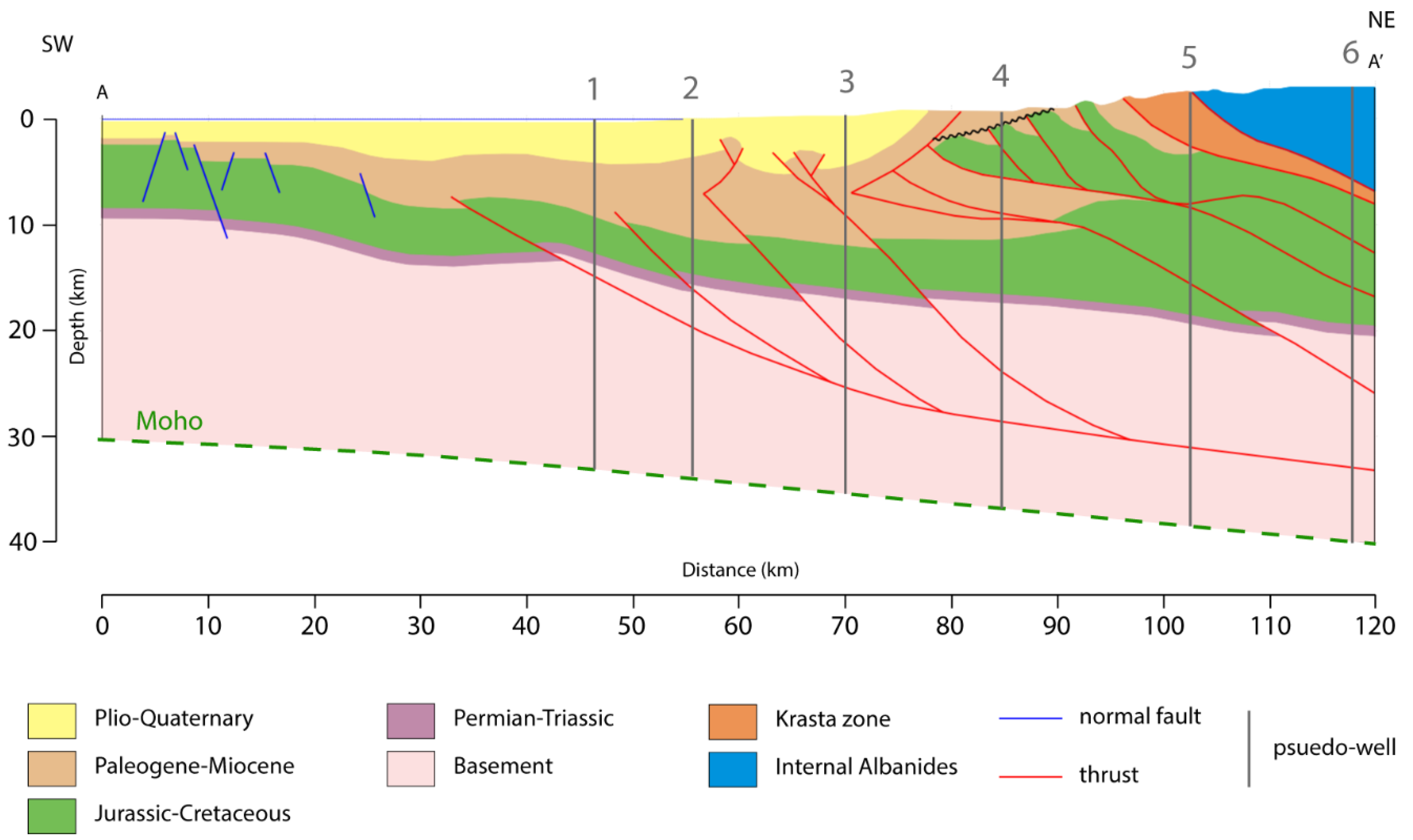 Energies 13 06028 g006