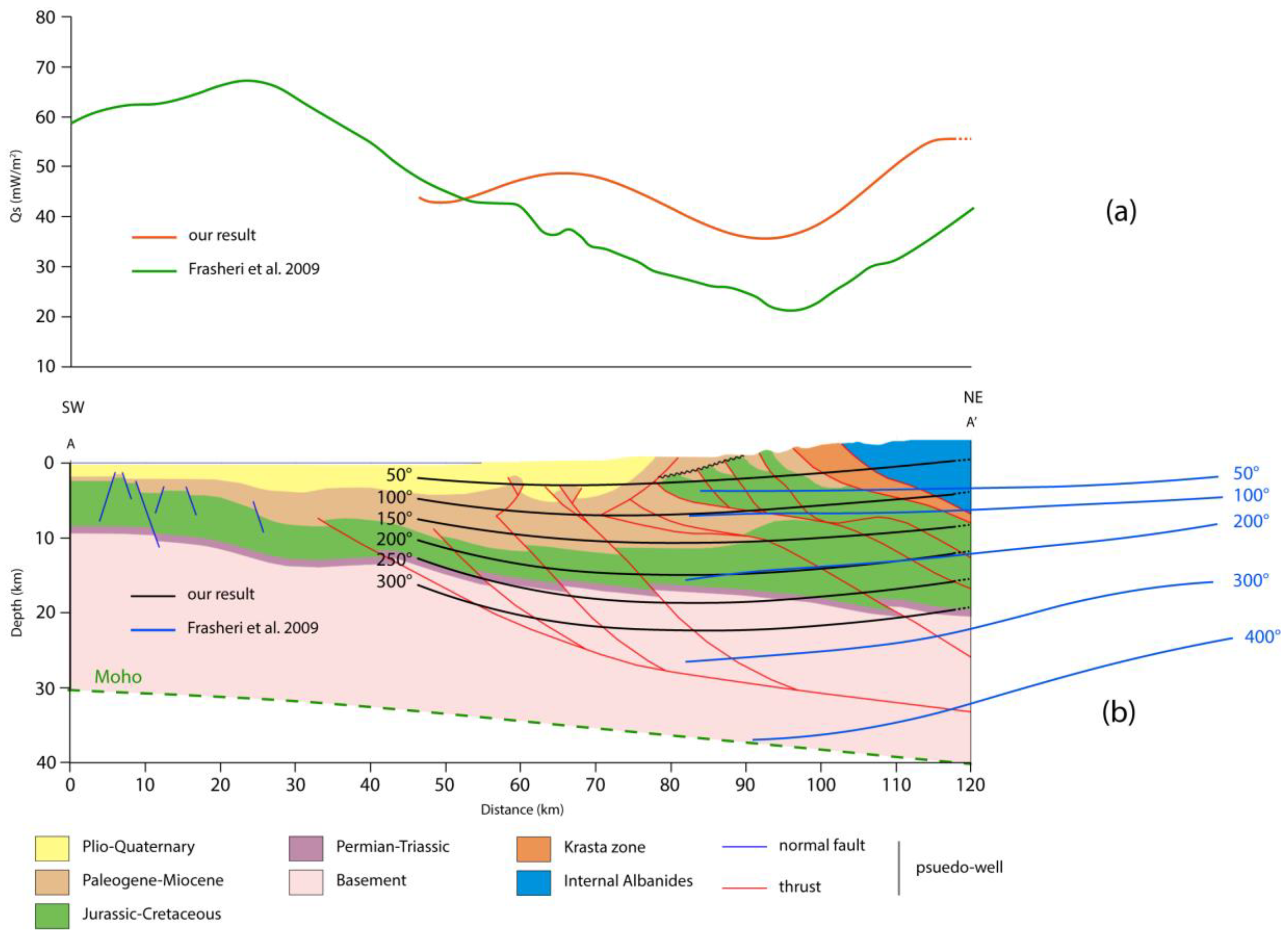 Energies 13 06028 g009