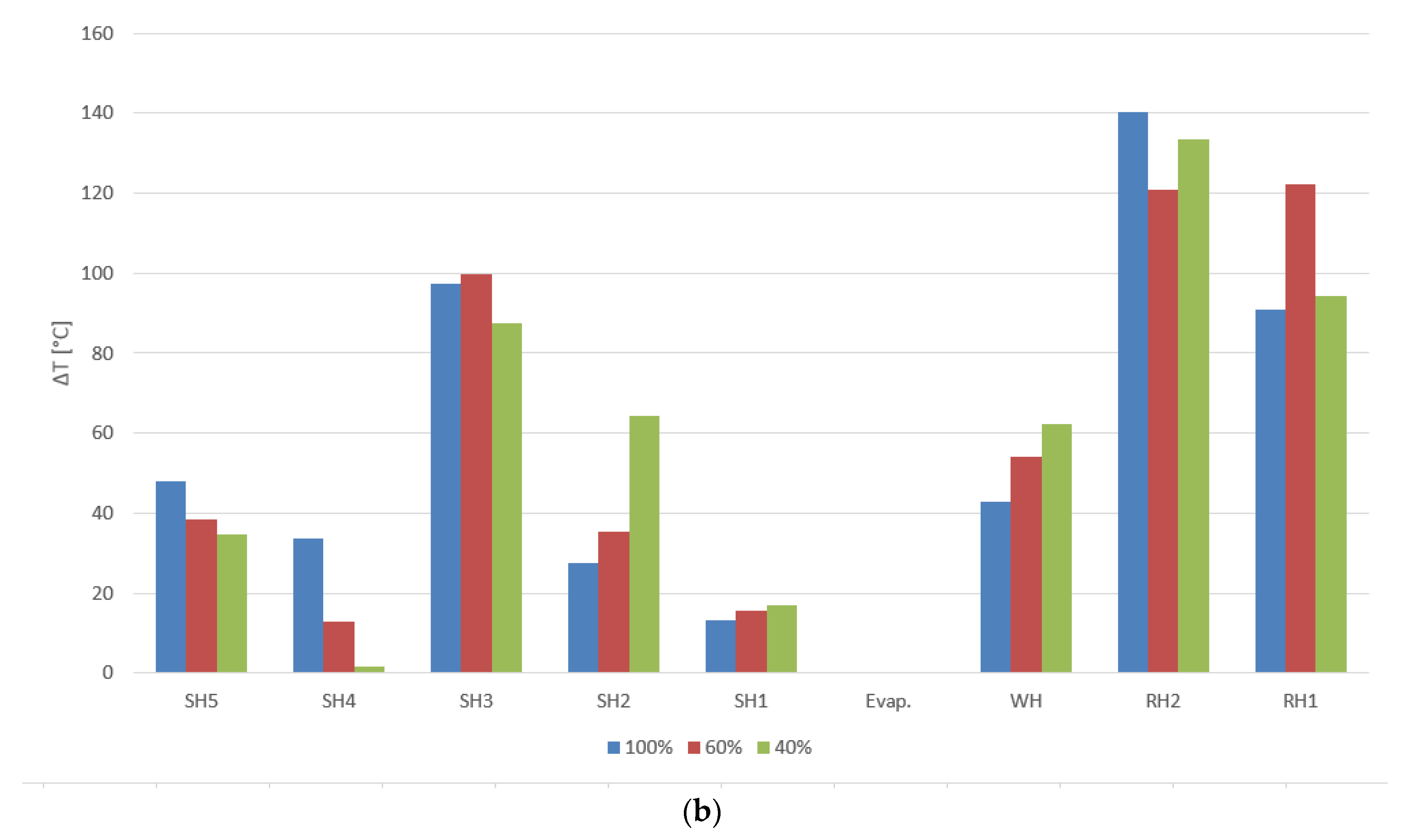 Energies 13 06587 g003b
