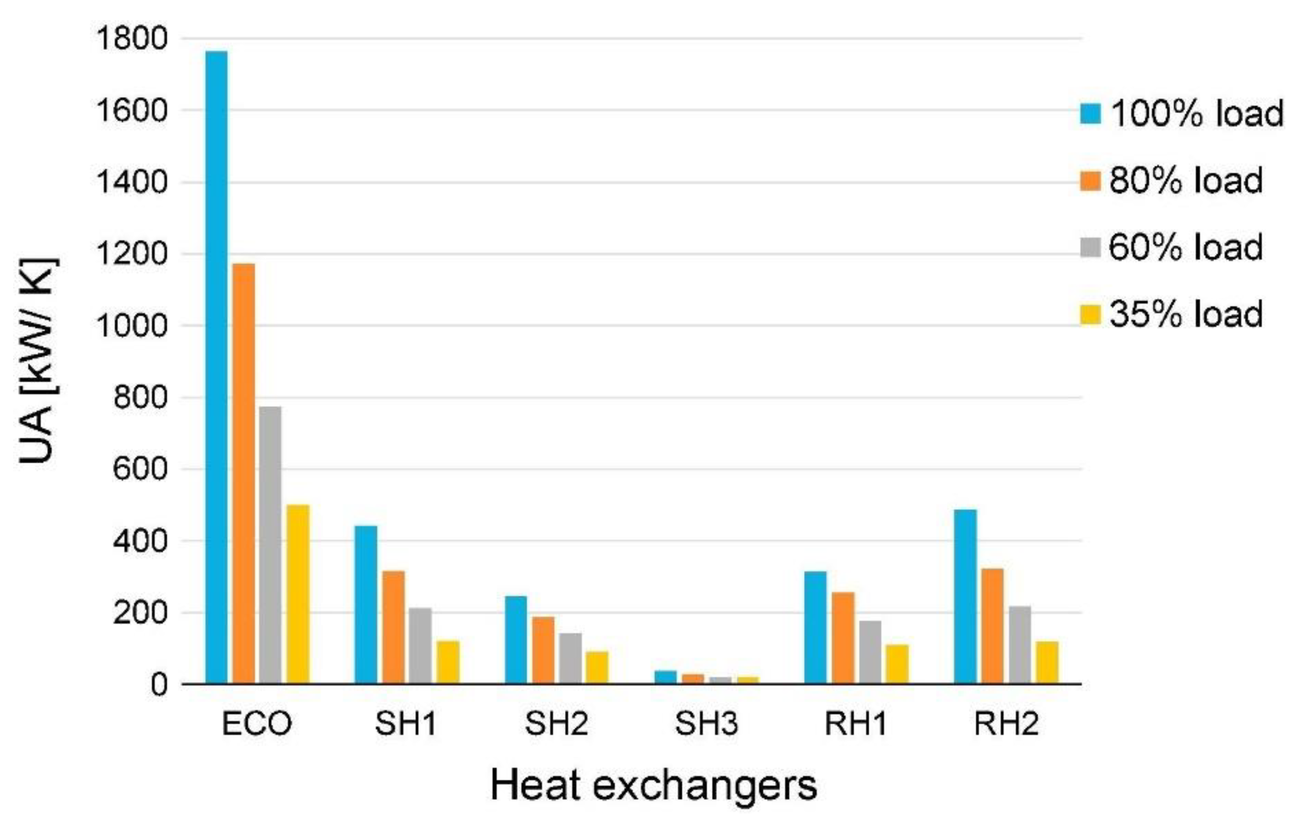 Energies 13 06587 g004