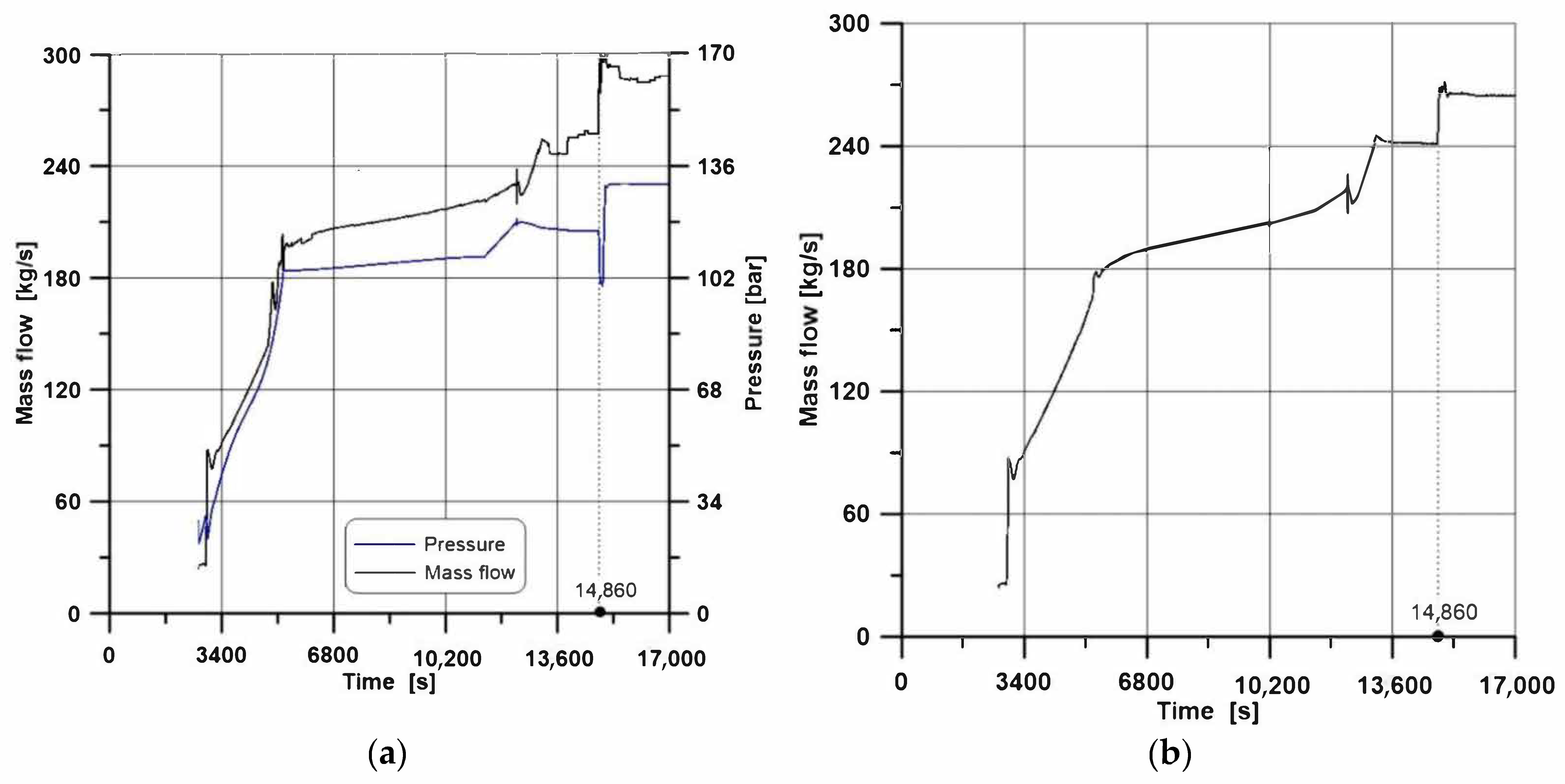 Energies 13 06587 g006