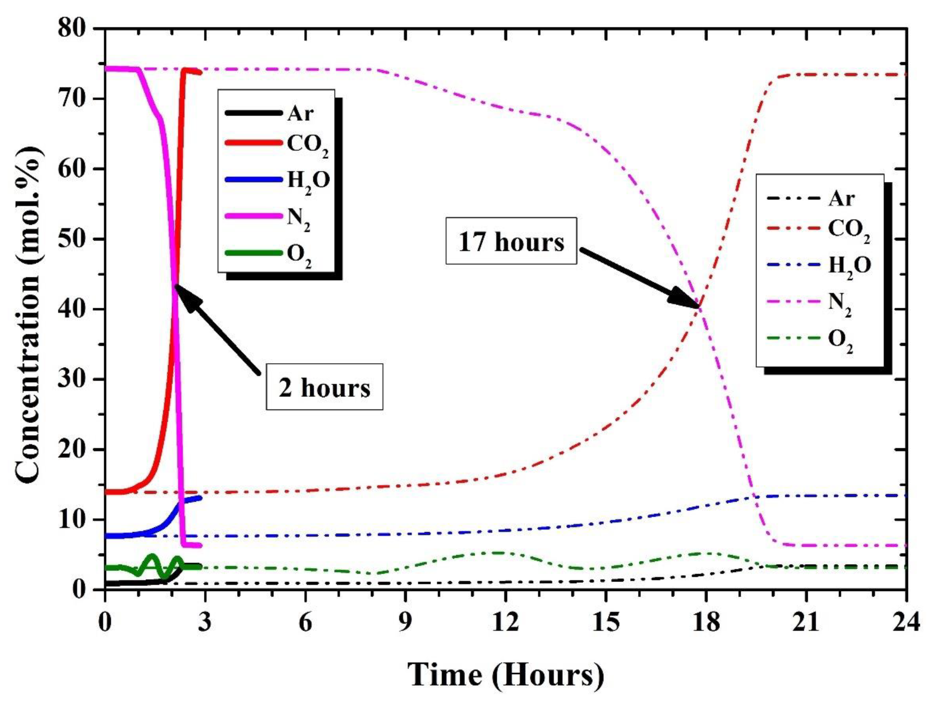 Energies 13 06587 g009
