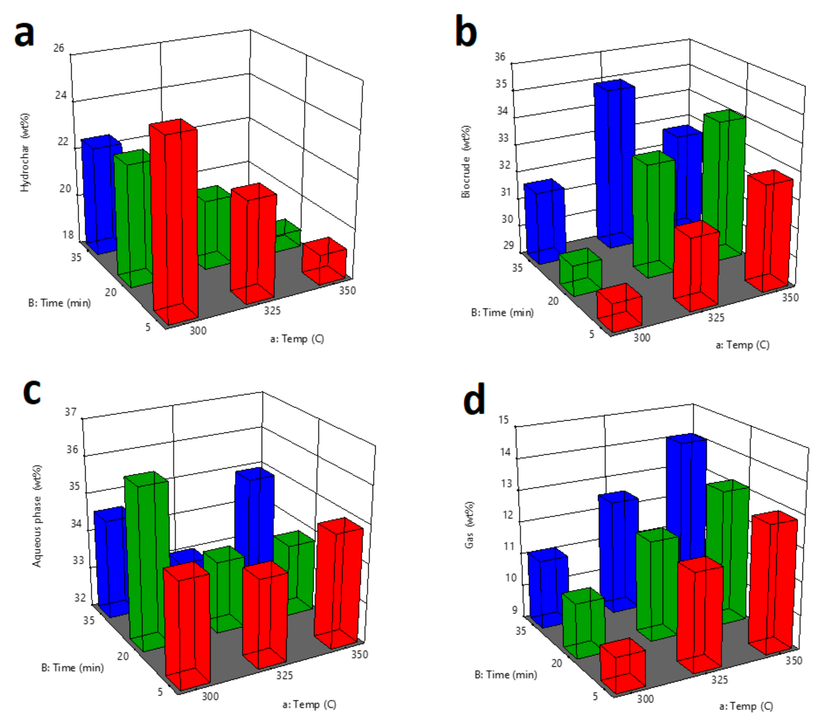 Energies 13 06600 g001