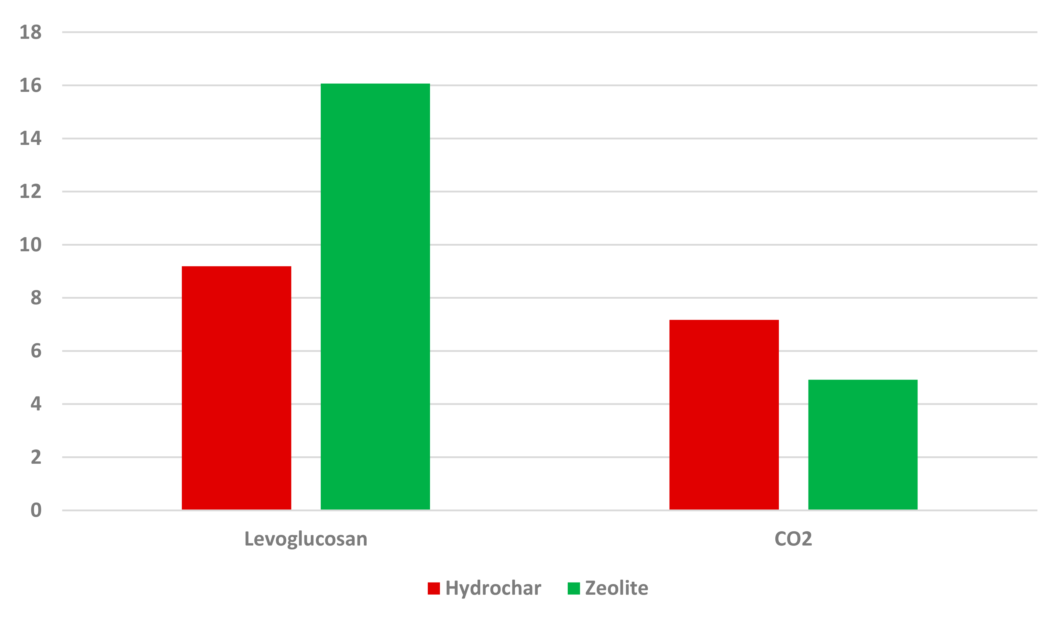 Energies 13 06600 g003