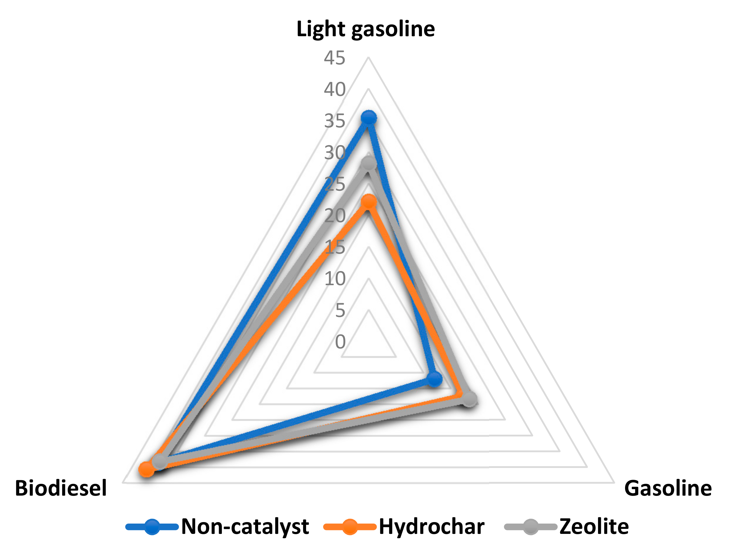 Energies 13 06600 g004