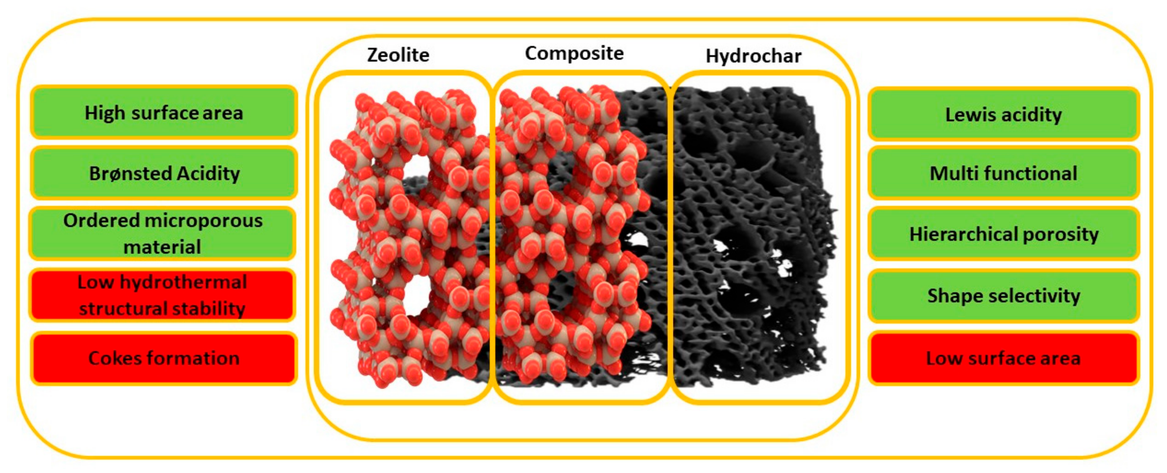 Energies 13 06600 g005