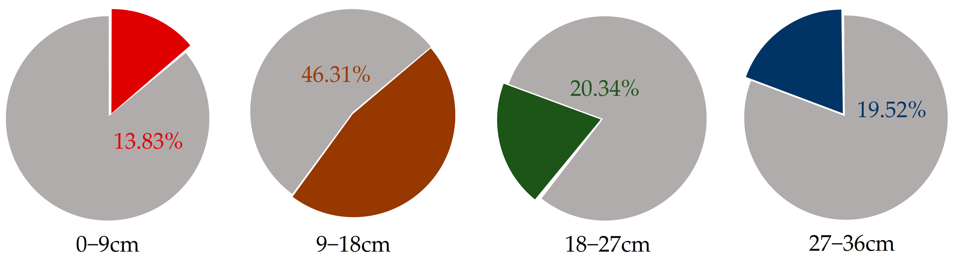 Energies 14 00219 g002