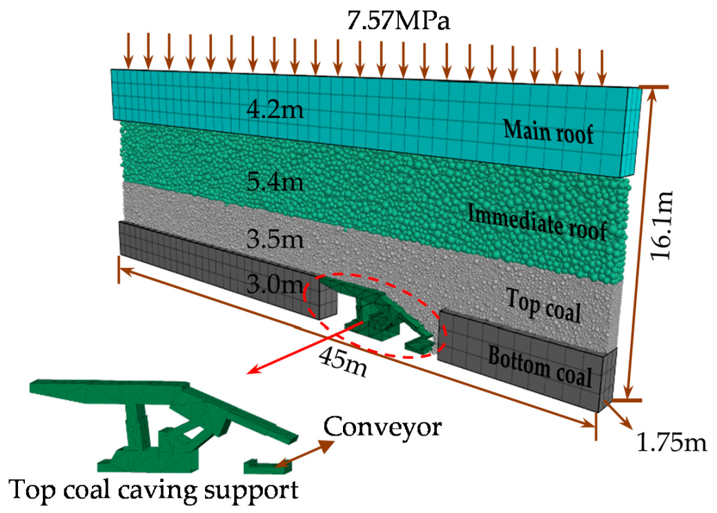 Energies 14 00219 g003