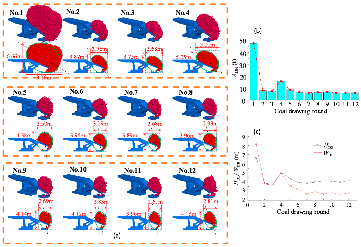 Energies 14 00219 g006