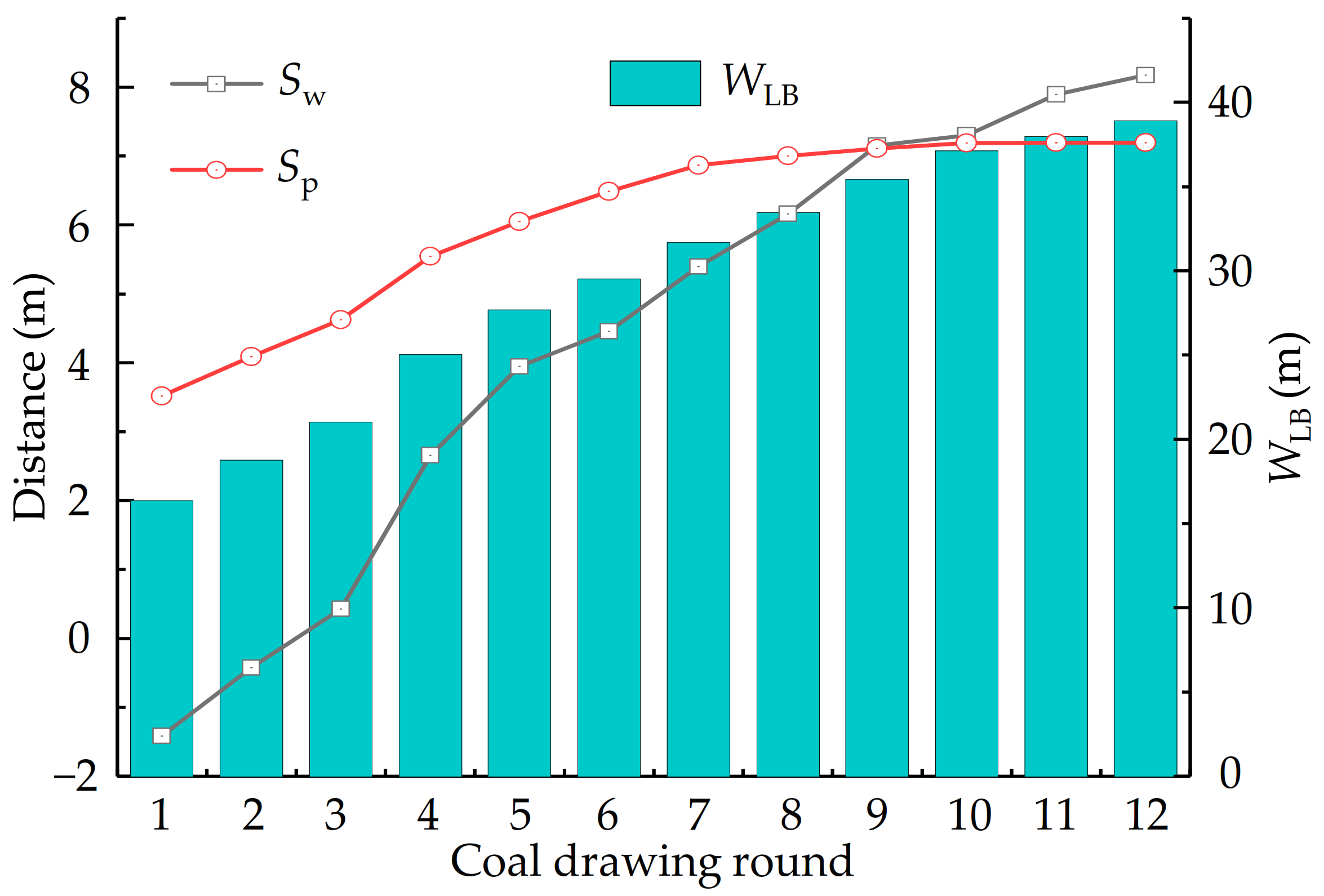 Energies 14 00219 g009