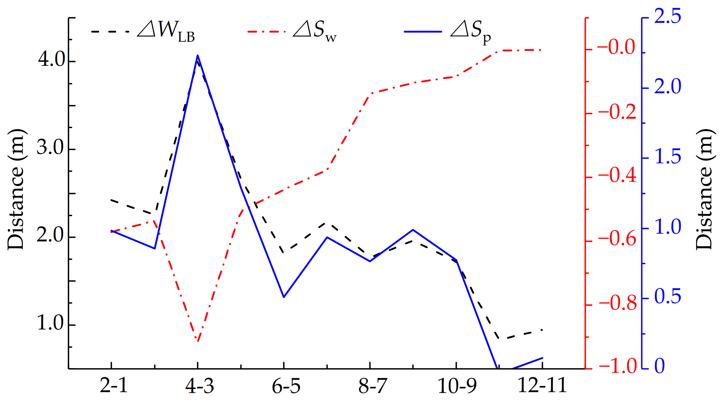 Energies 14 00219 g010