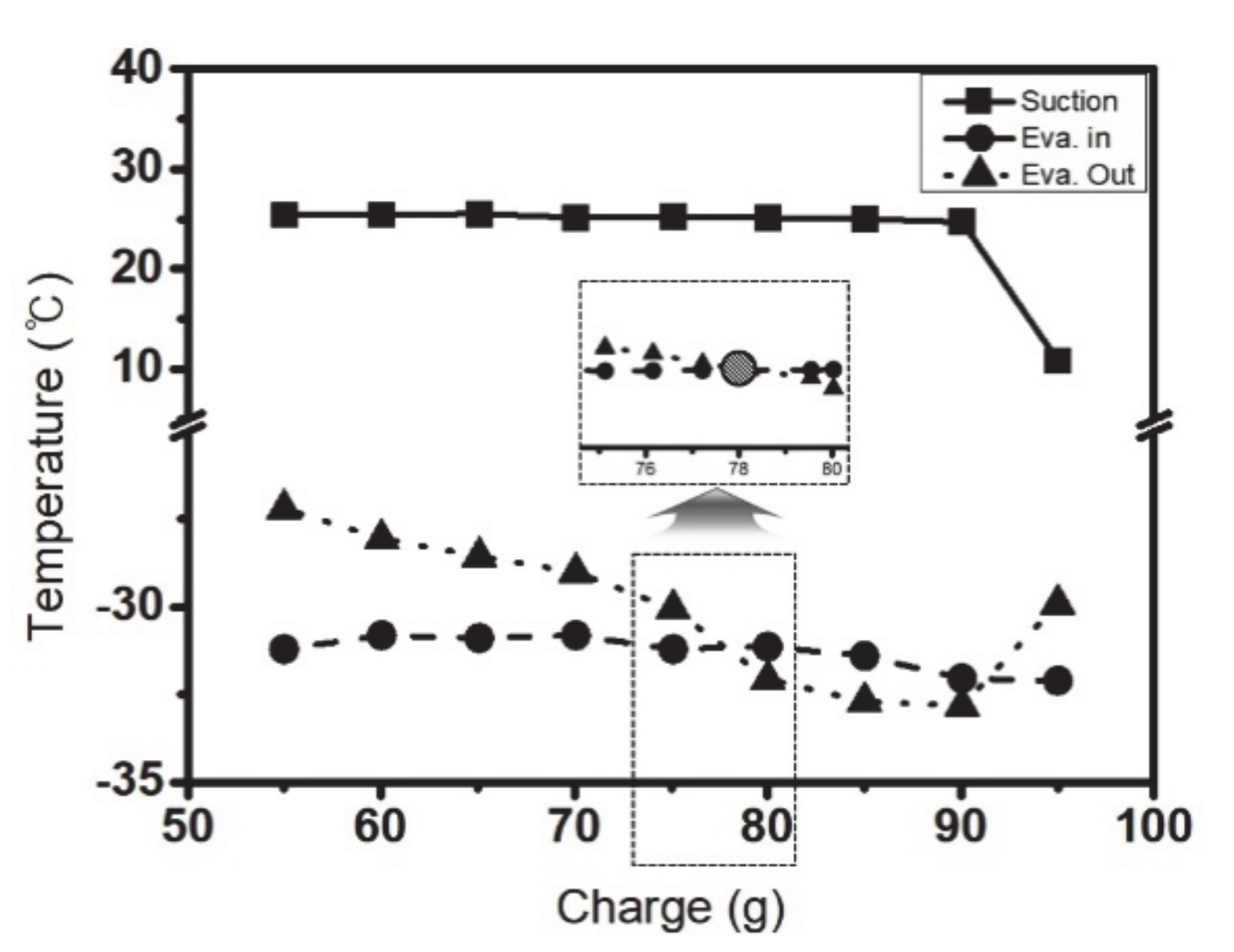 Energies 14 00555 g003