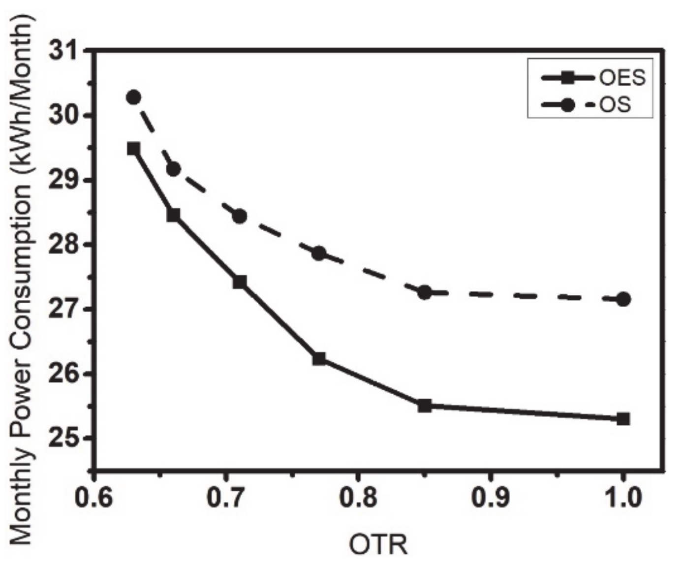 Energies 14 00555 g004