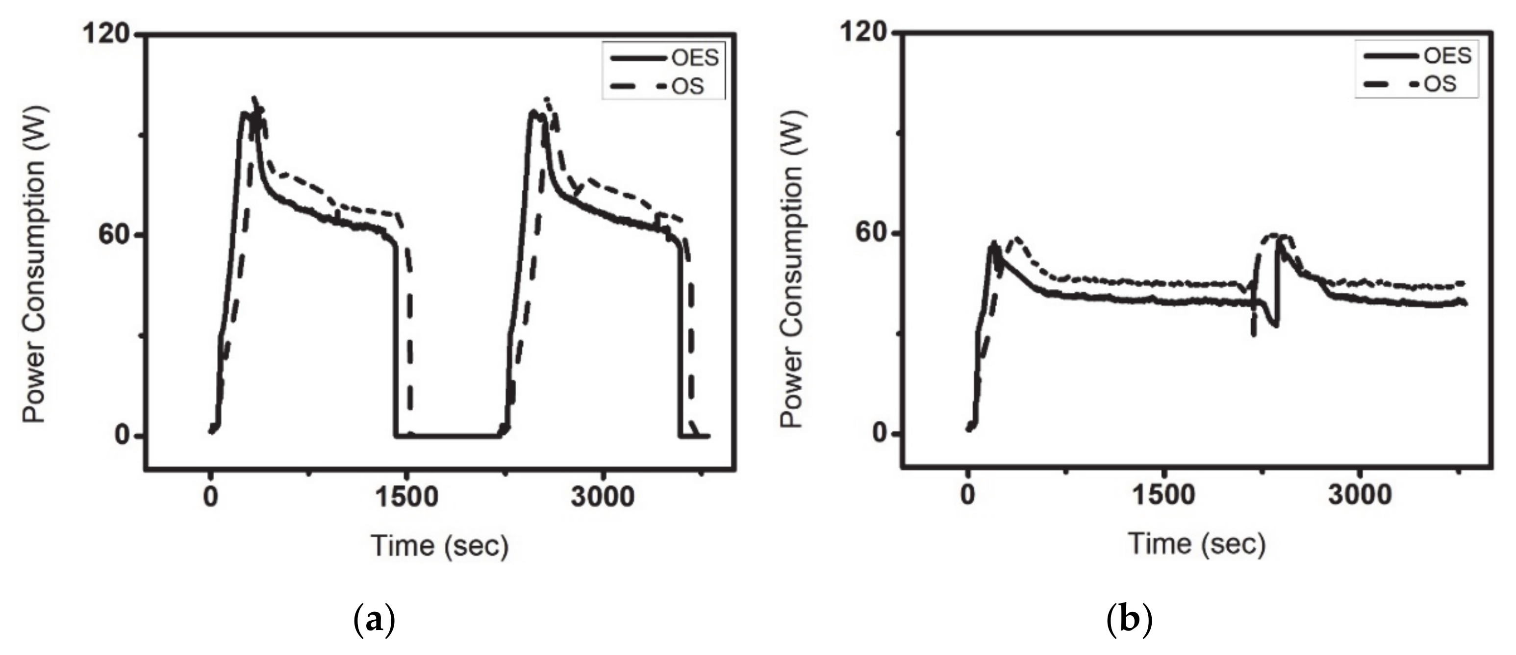 Energies 14 00555 g005