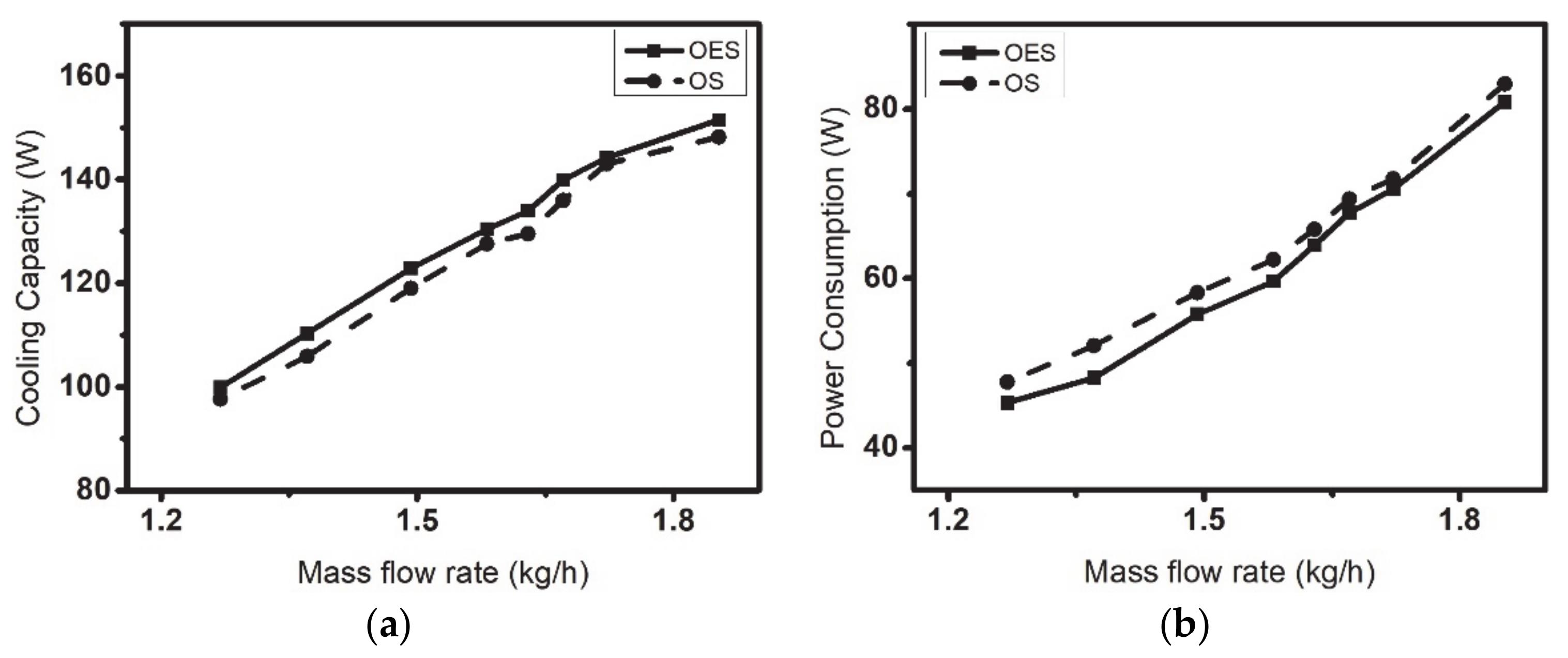Energies 14 00555 g006
