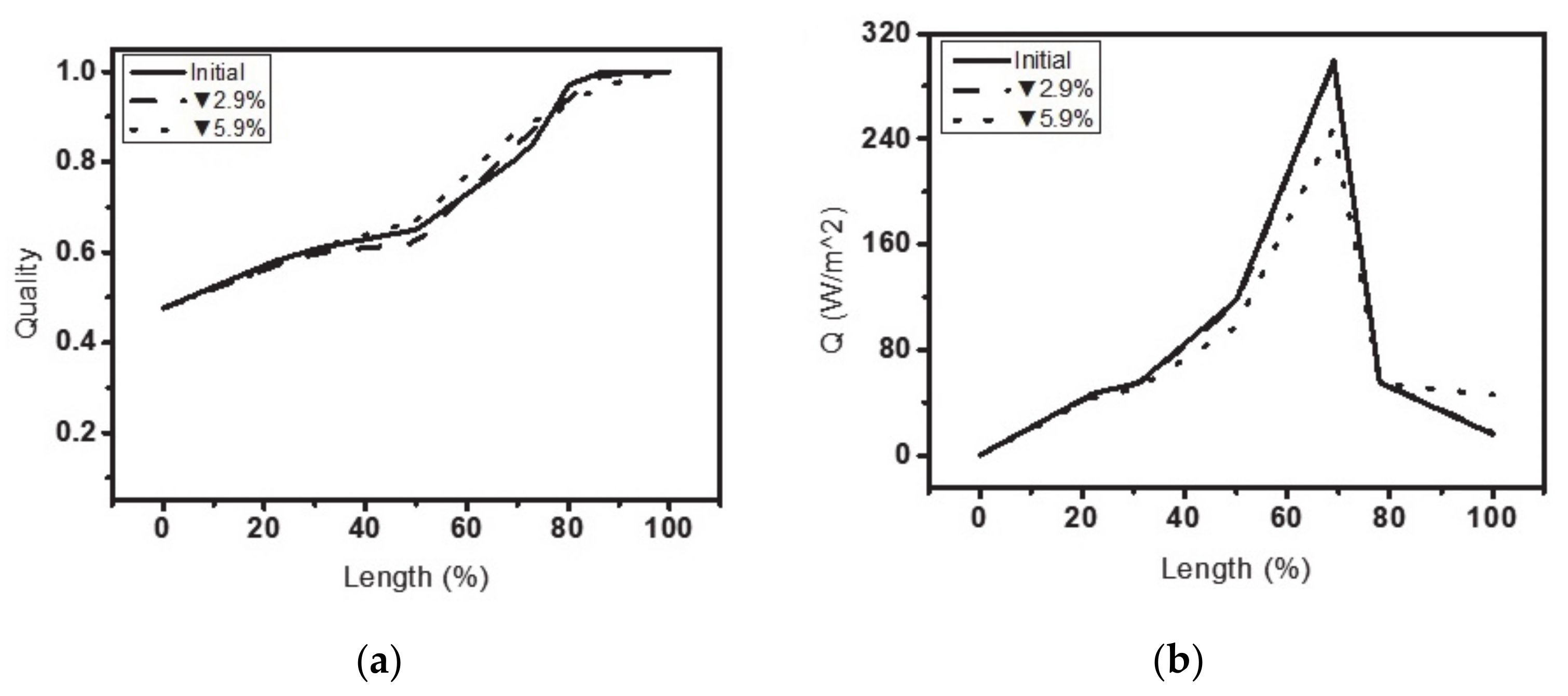 Energies 14 00555 g011