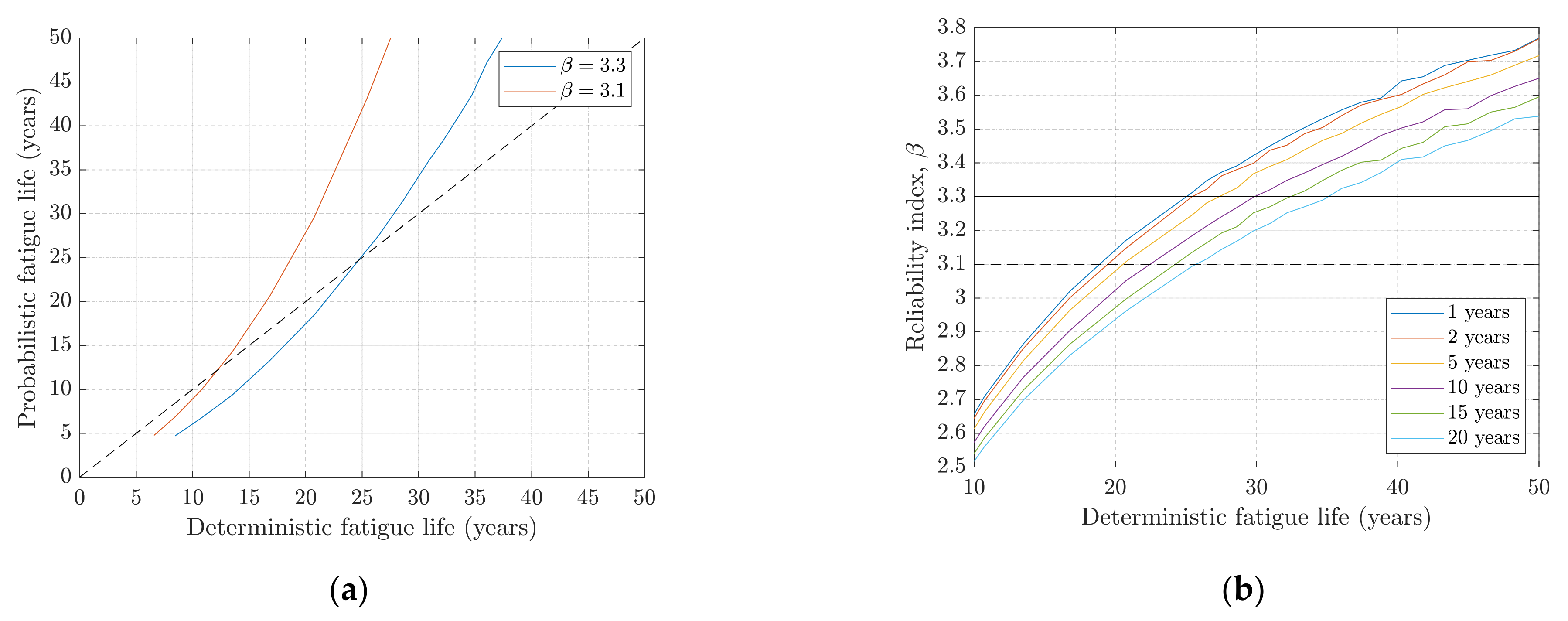 Energies 14 00821 g005