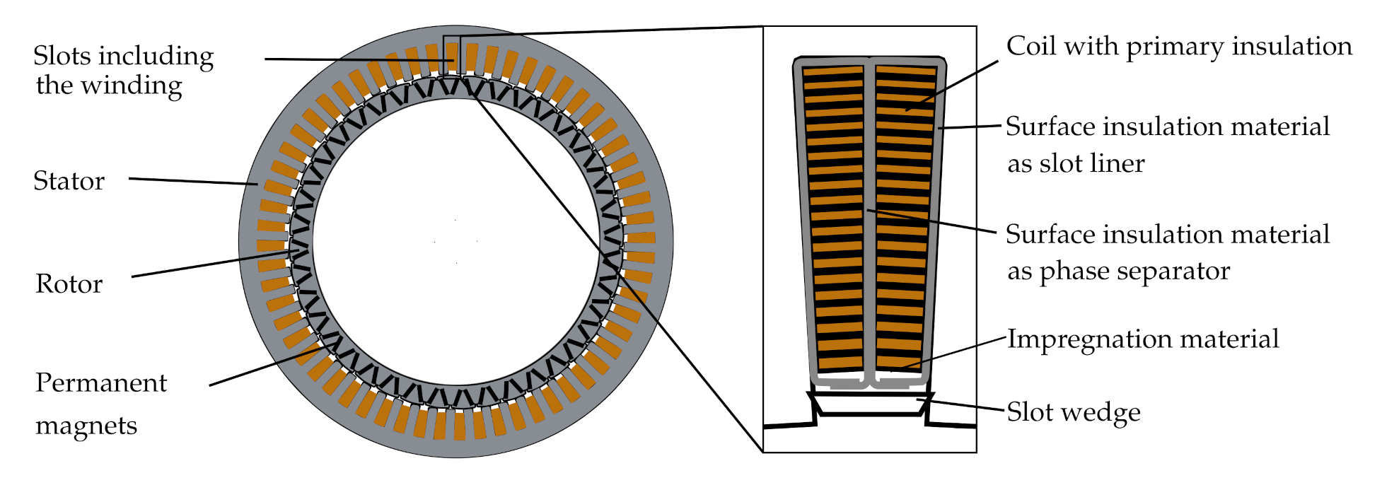 Energies 14 00959 g002