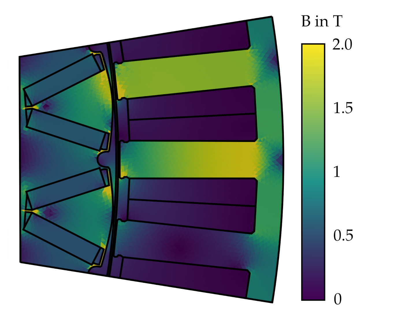 Energies 14 00959 g003