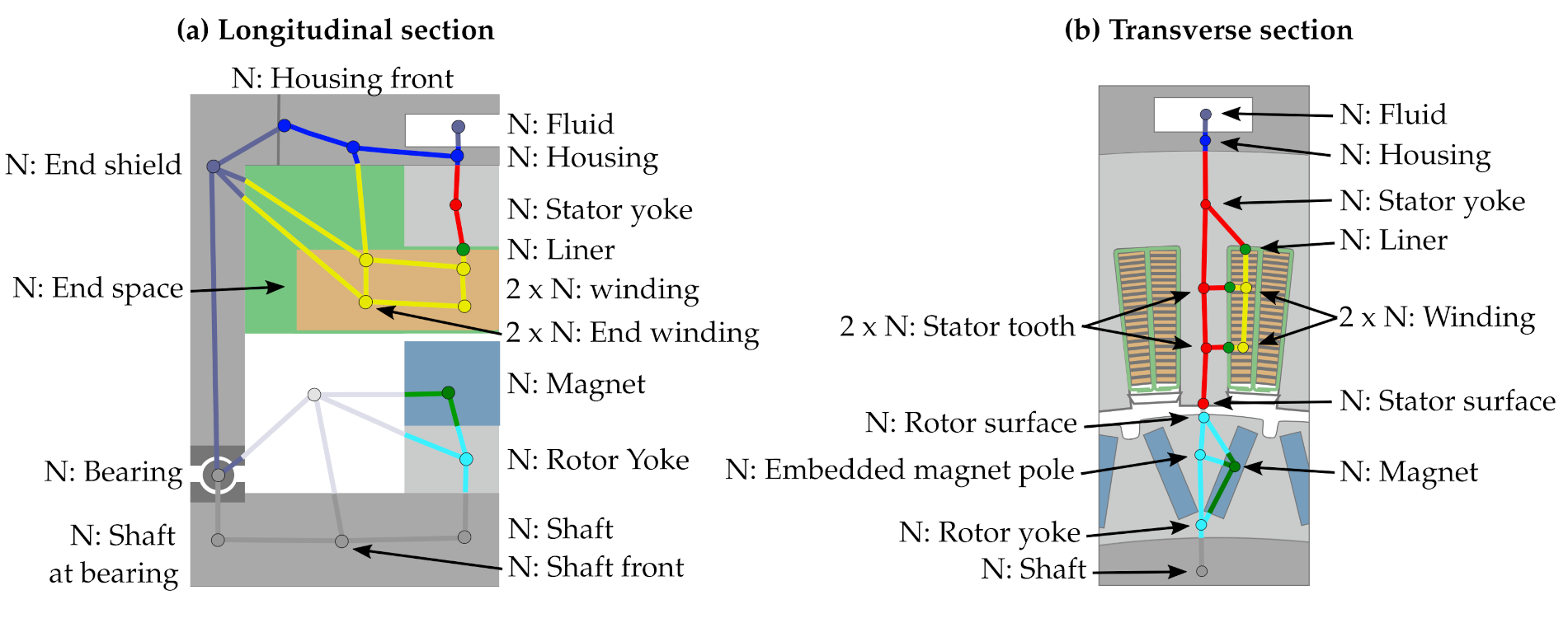 Energies 14 00959 g004