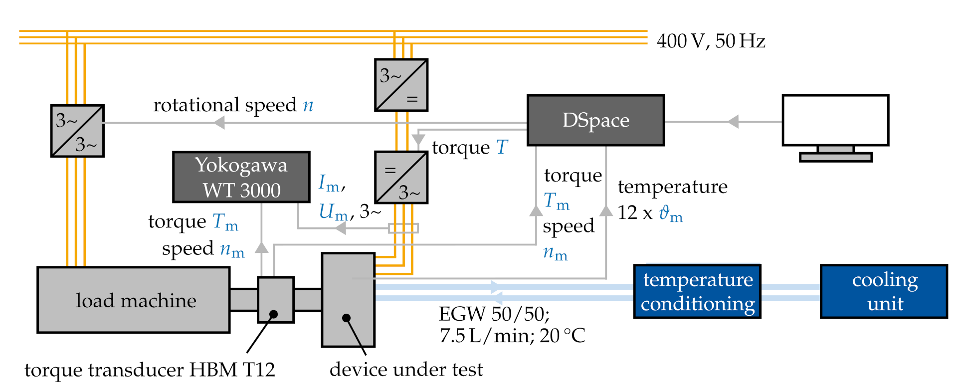 Energies 14 00959 g008