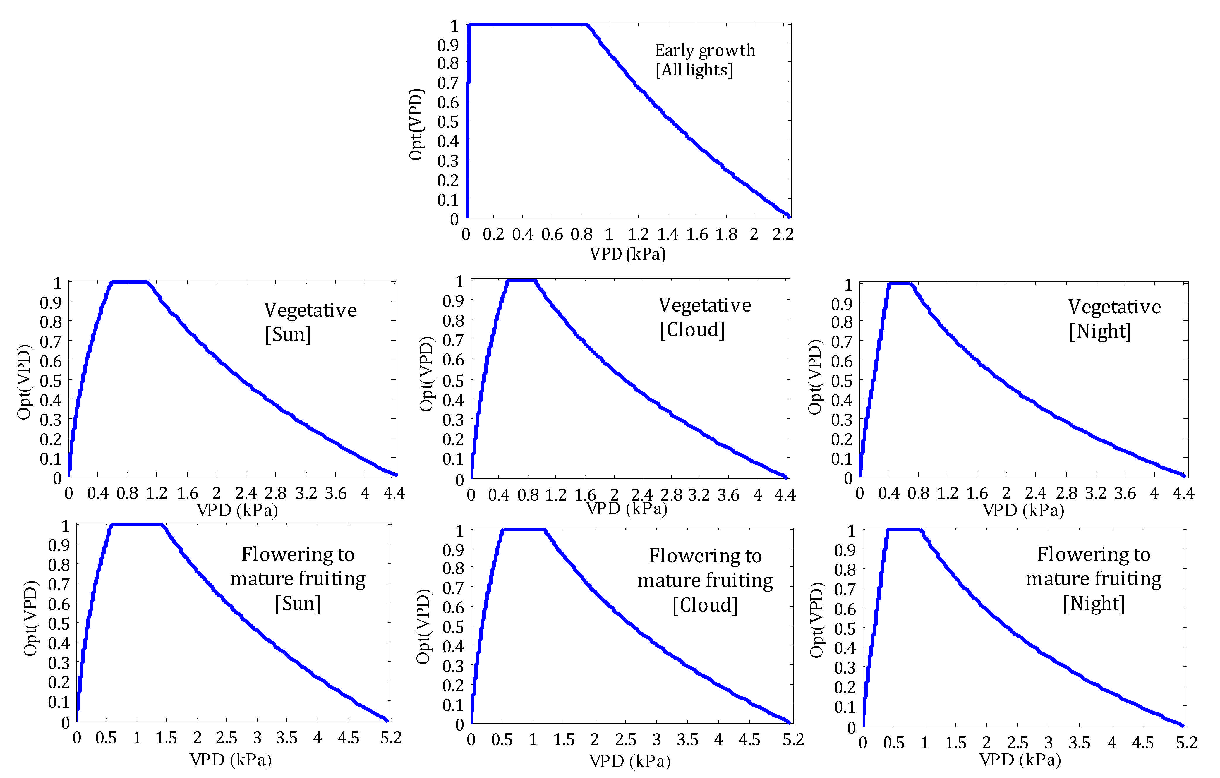 Energies 14 01097 g006