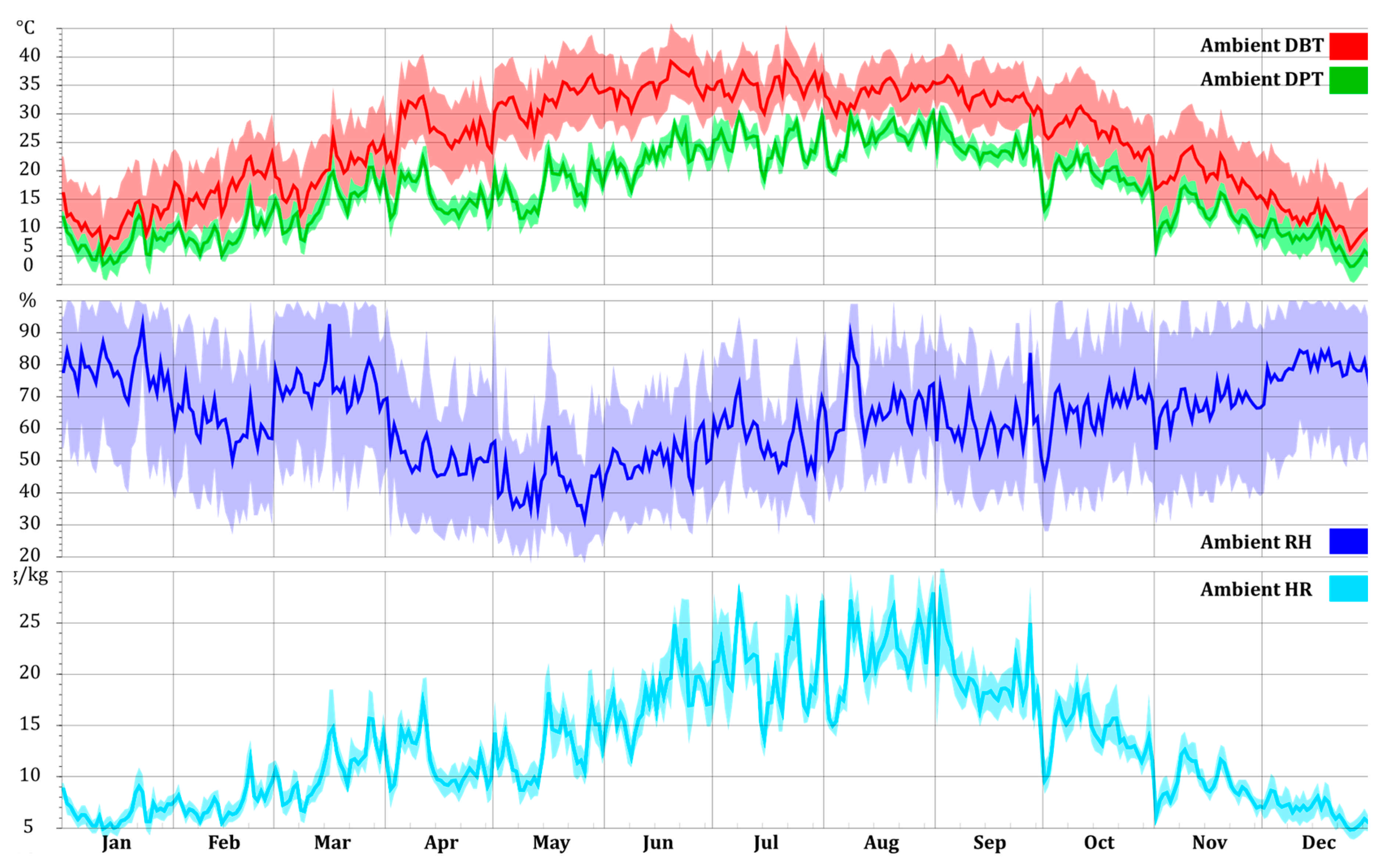 Energies 14 01097 g008