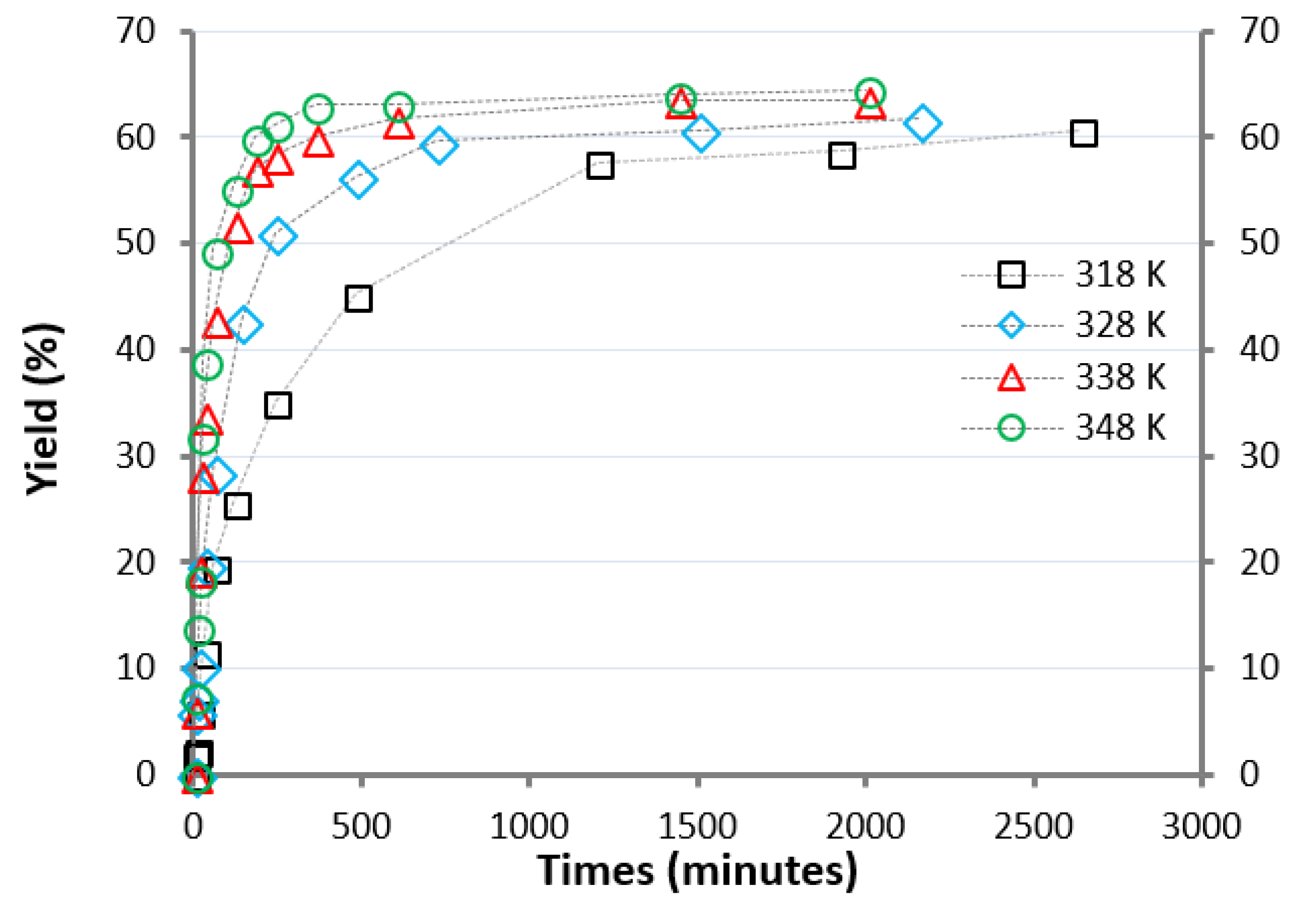 Energies 14 01273 g001