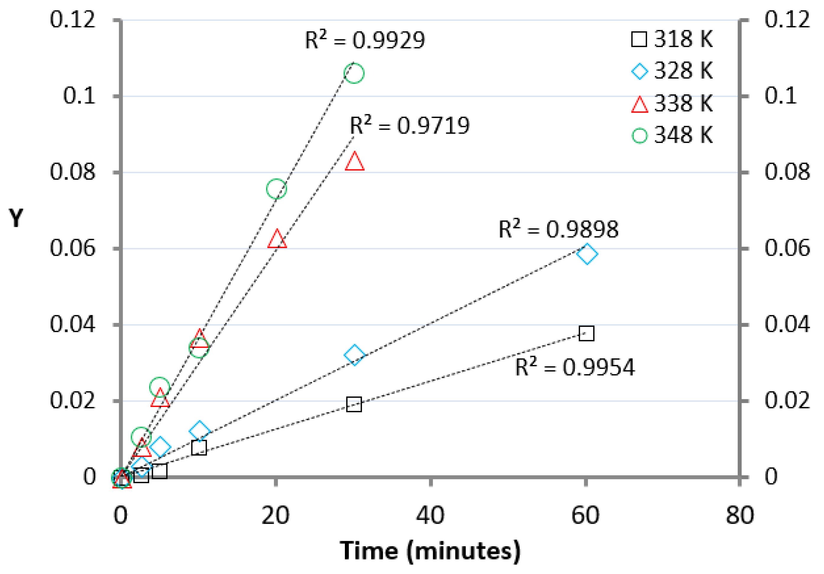 Energies 14 01273 g002