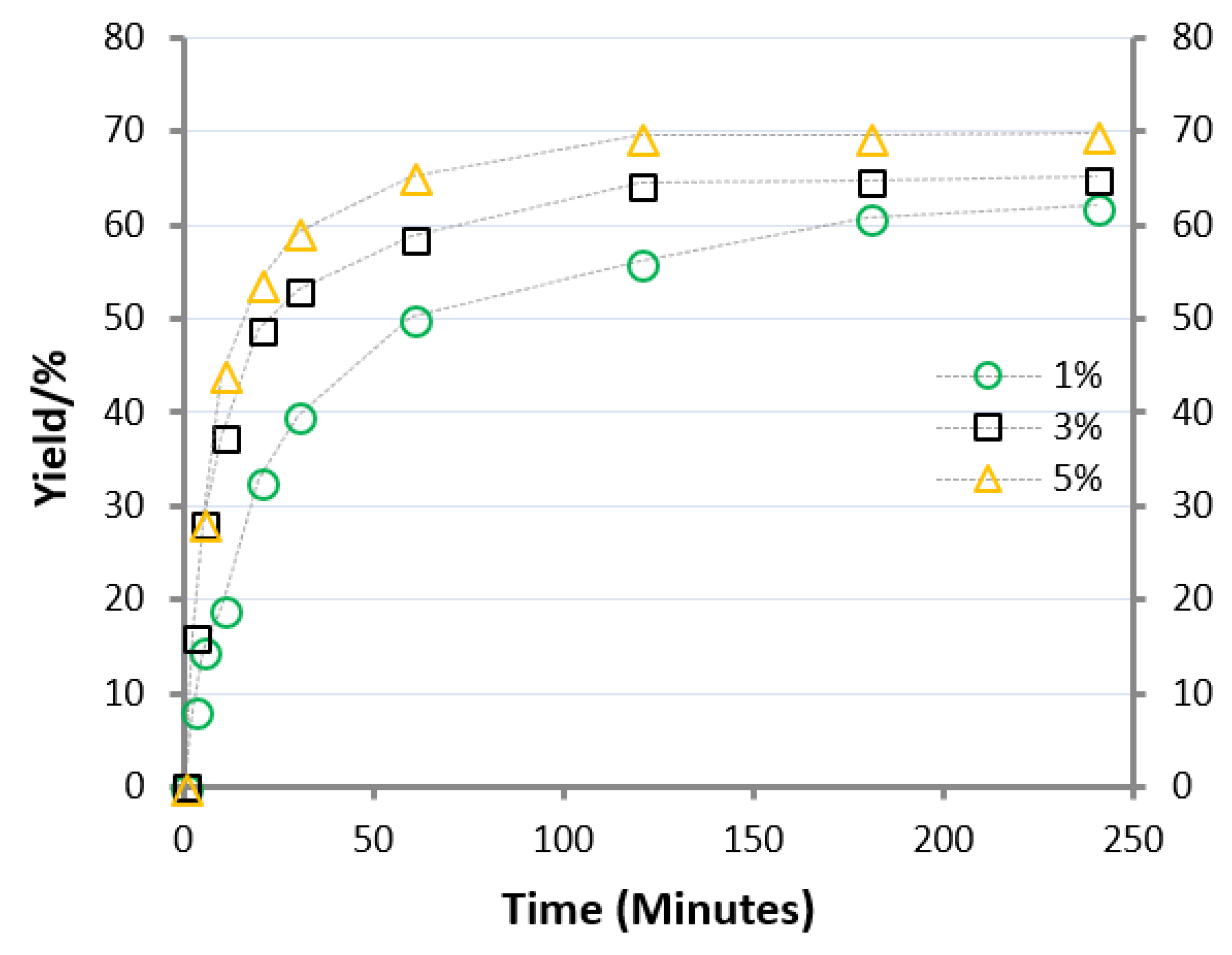 Energies 14 01273 g004