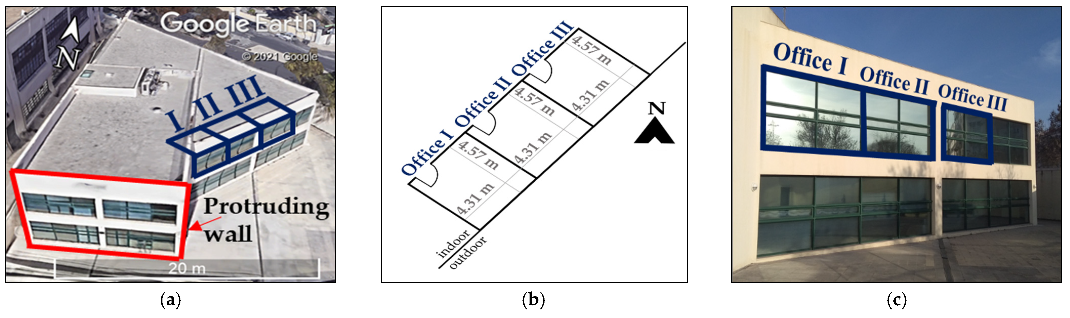 Energies 14 01388 g003