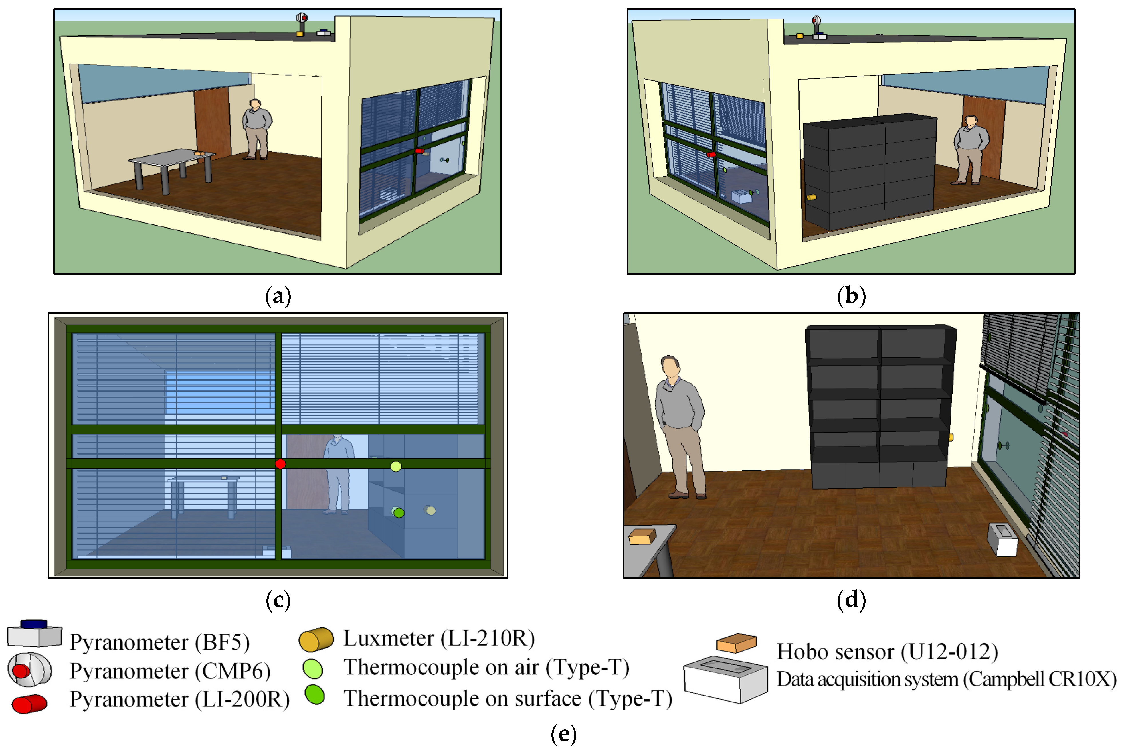 Energies 14 01388 g006