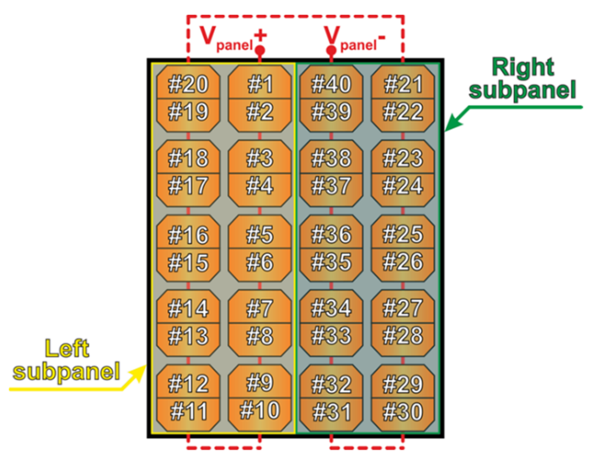 Energies 14 01559 g002