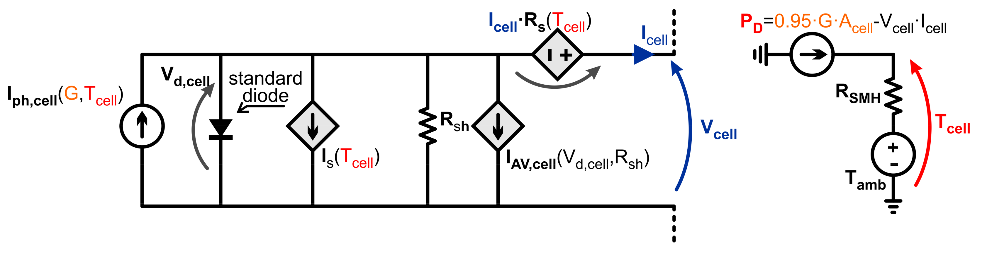 Energies 14 01559 g005
