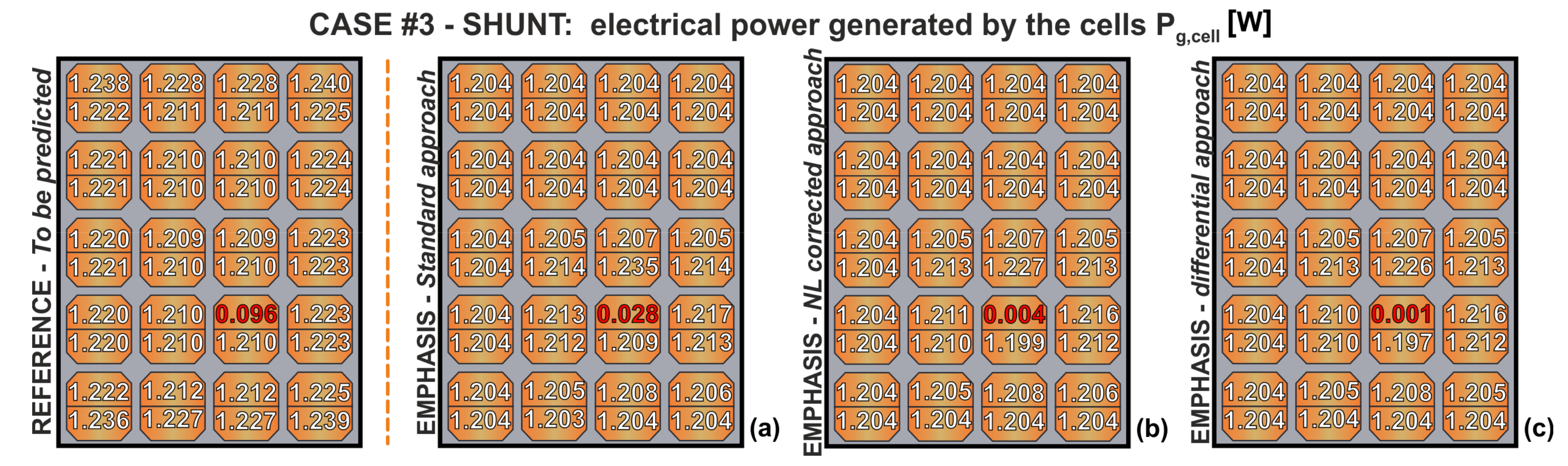 Energies 14 01559 g012