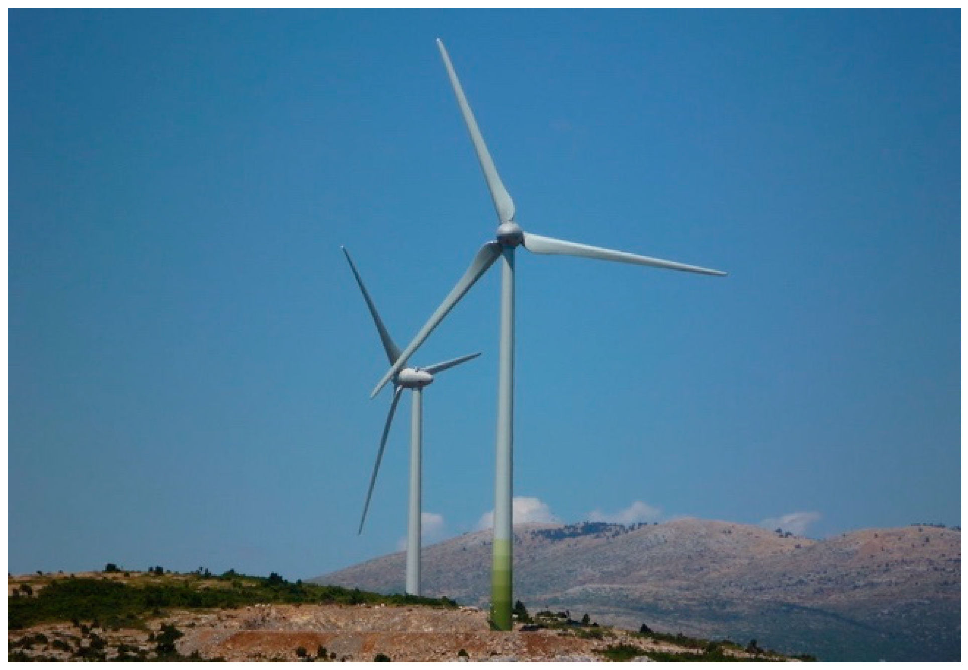 Energies 14 02184 g001