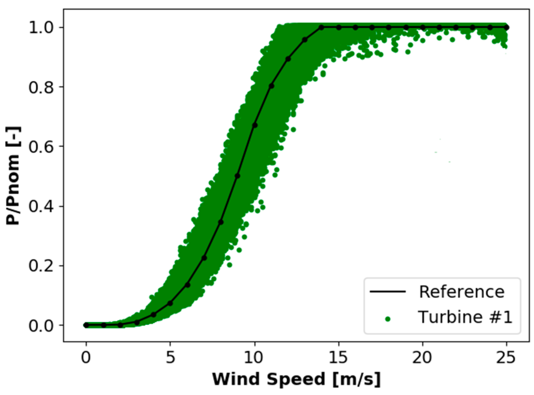 Energies 14 02184 g002