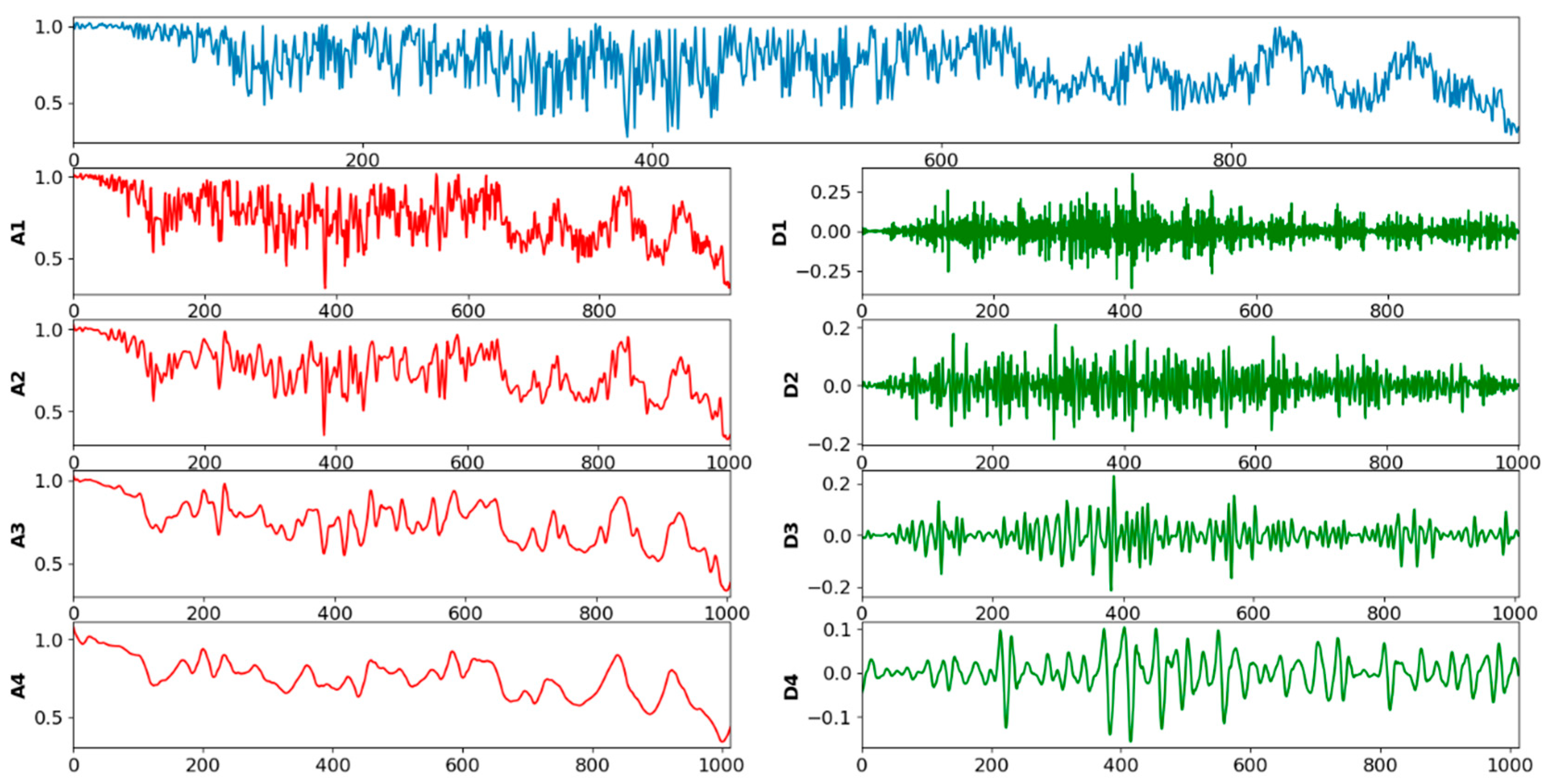 Energies 14 02184 g007