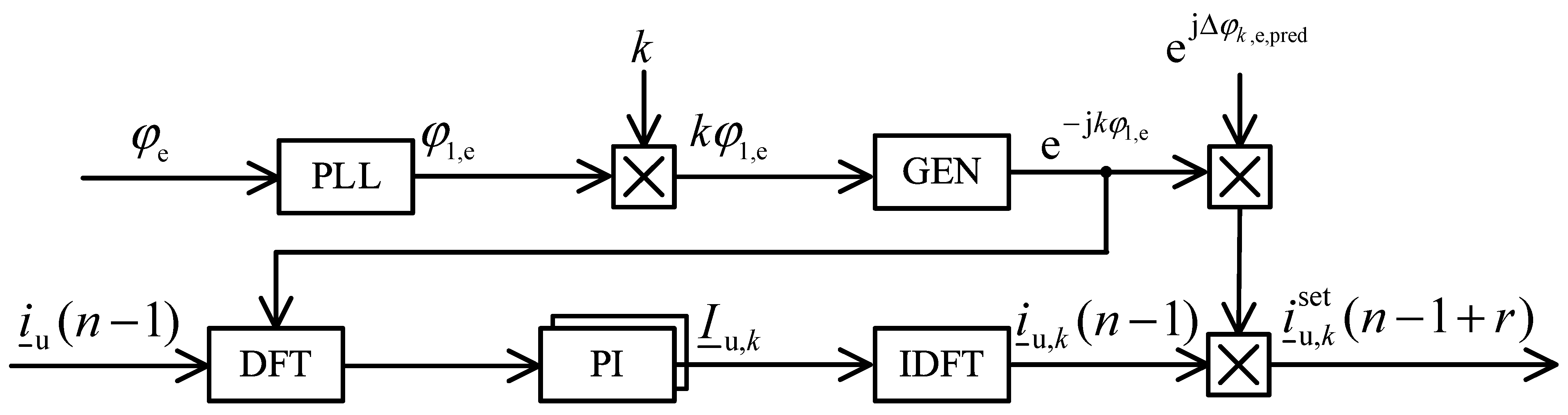 Energies 14 02208 g003