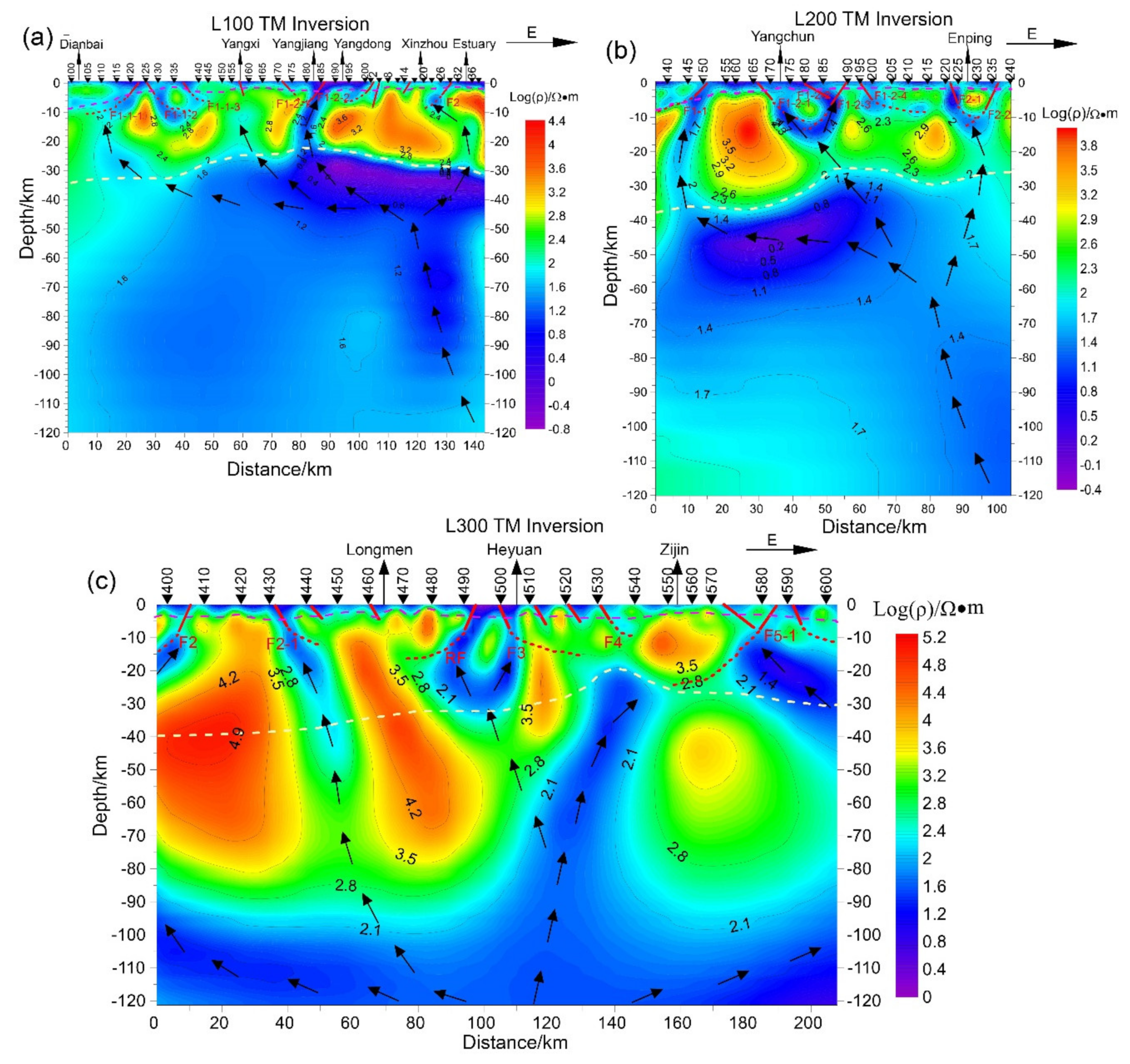 Energies 14 02236 g008