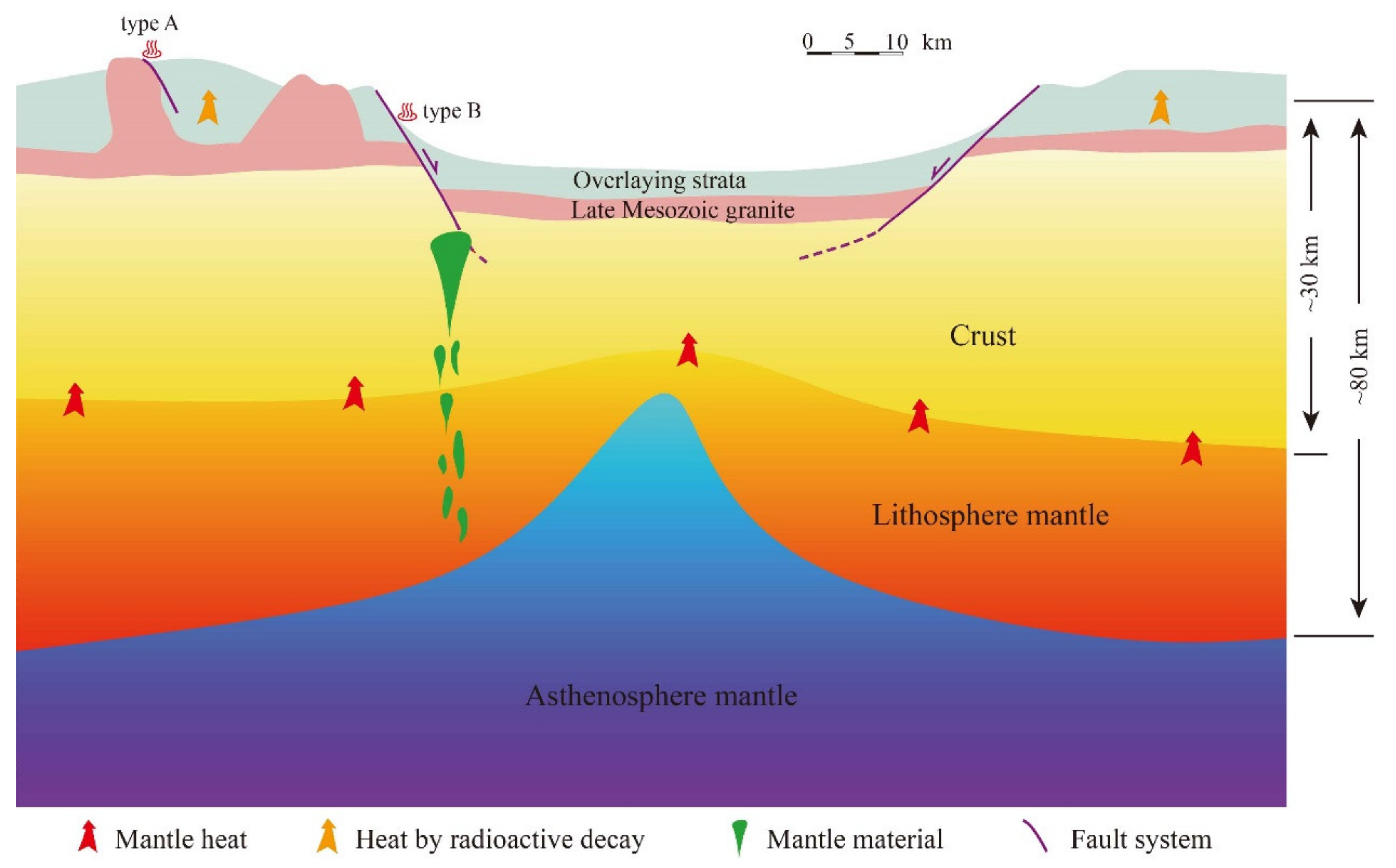 Energies 14 02236 g009