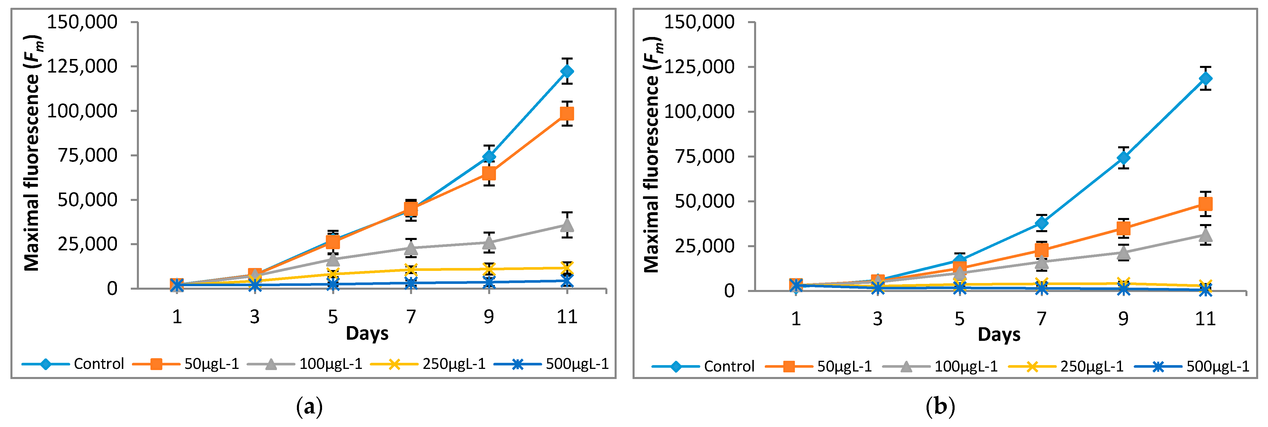 Energies 14 02260 g004