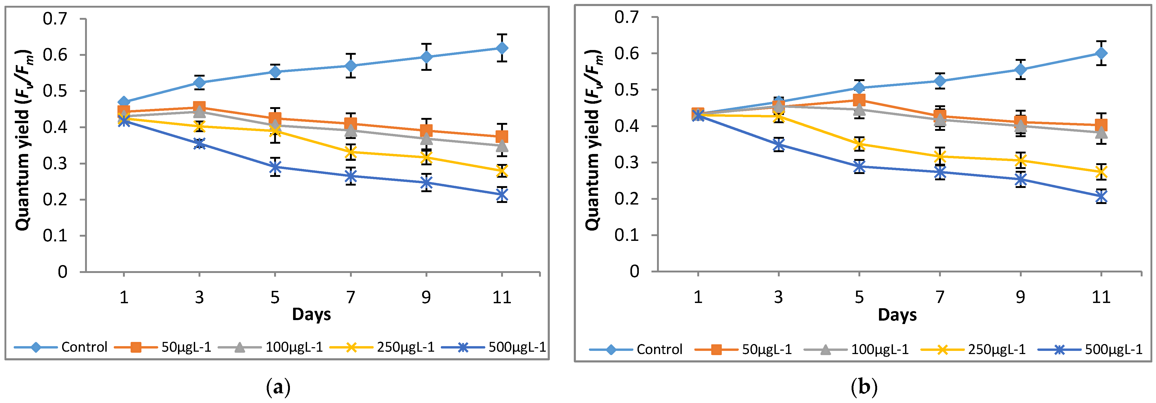 Energies 14 02260 g005
