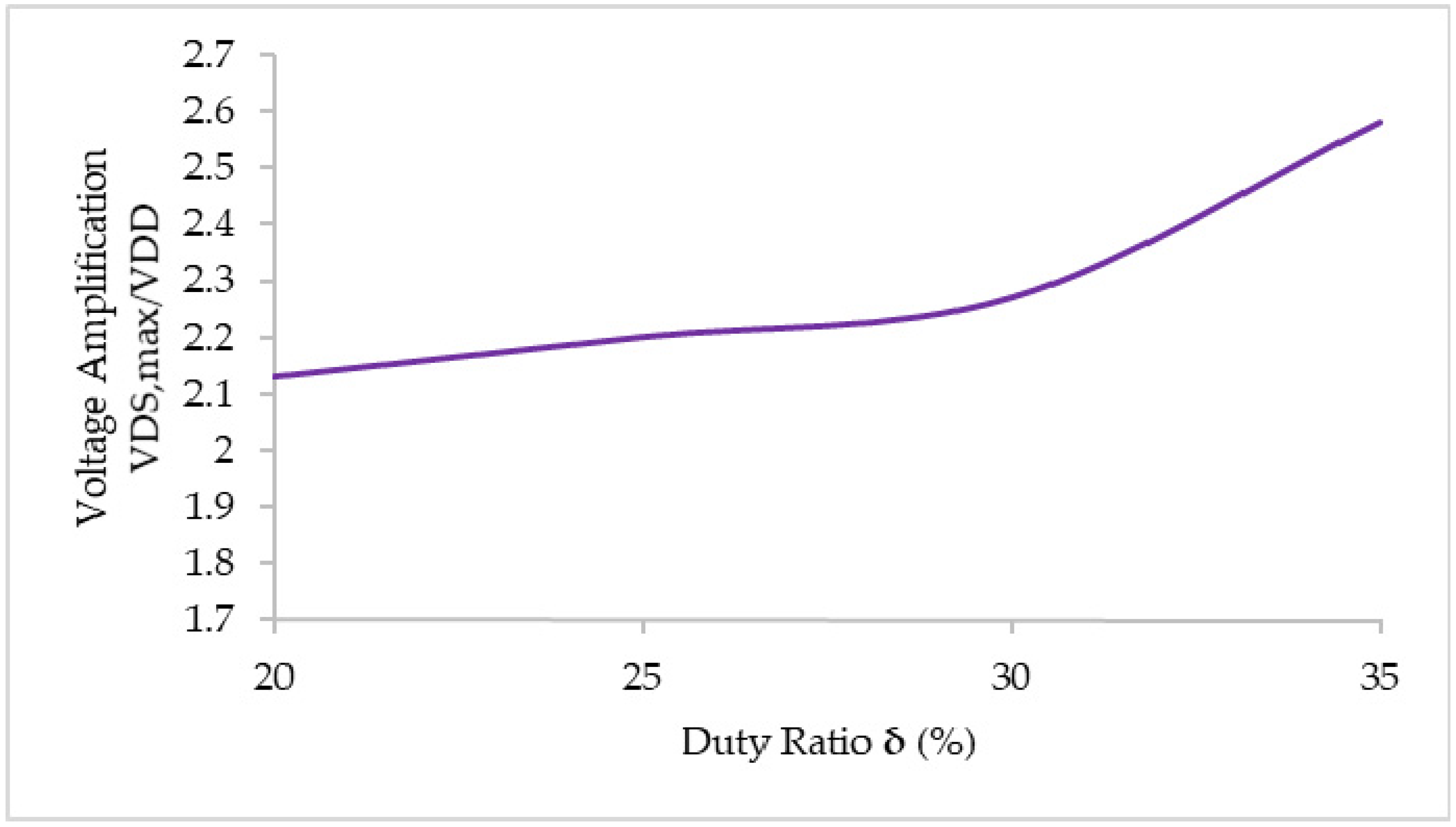 Energies 14 02302 g012