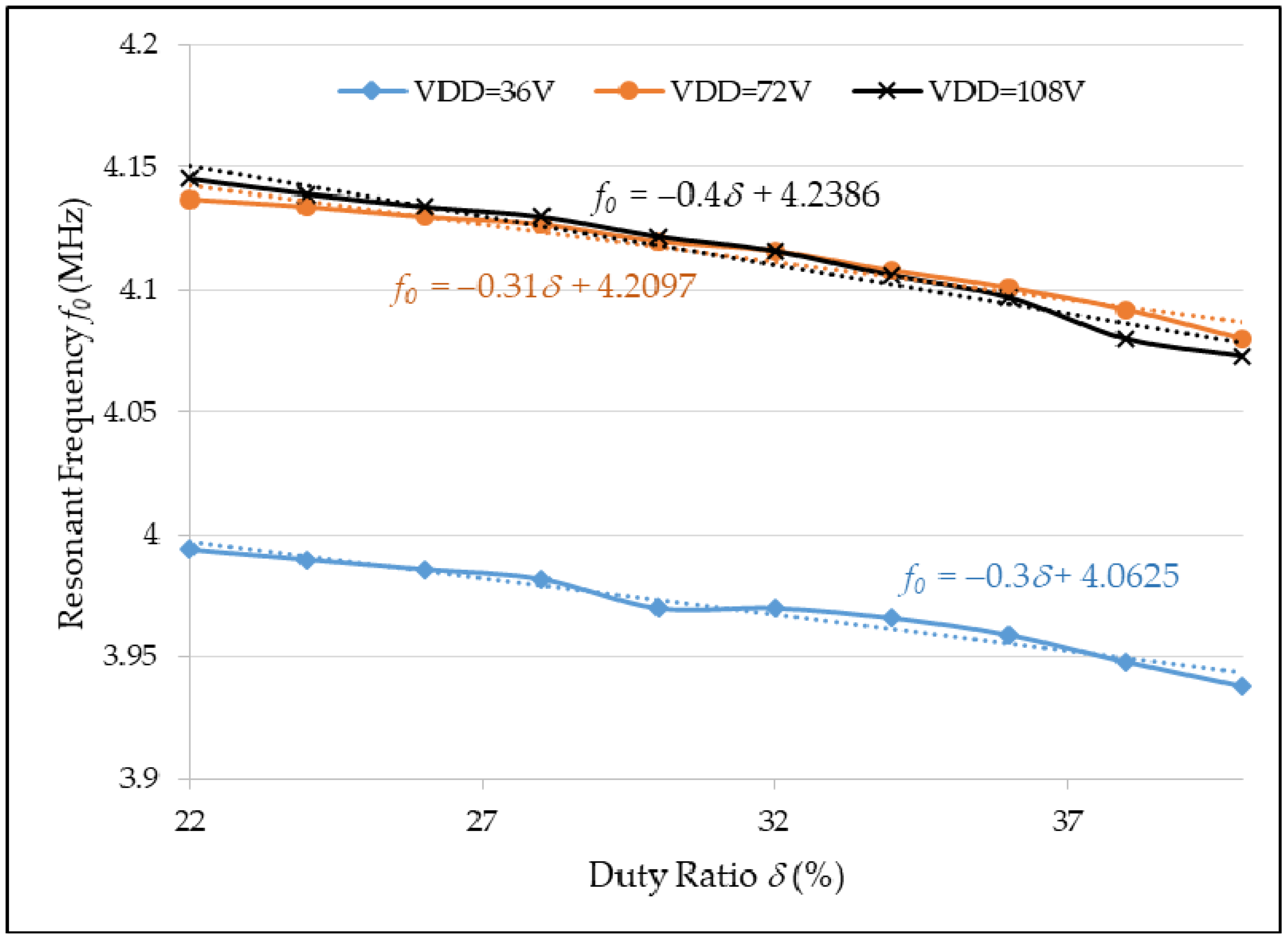 Energies 14 02302 g015