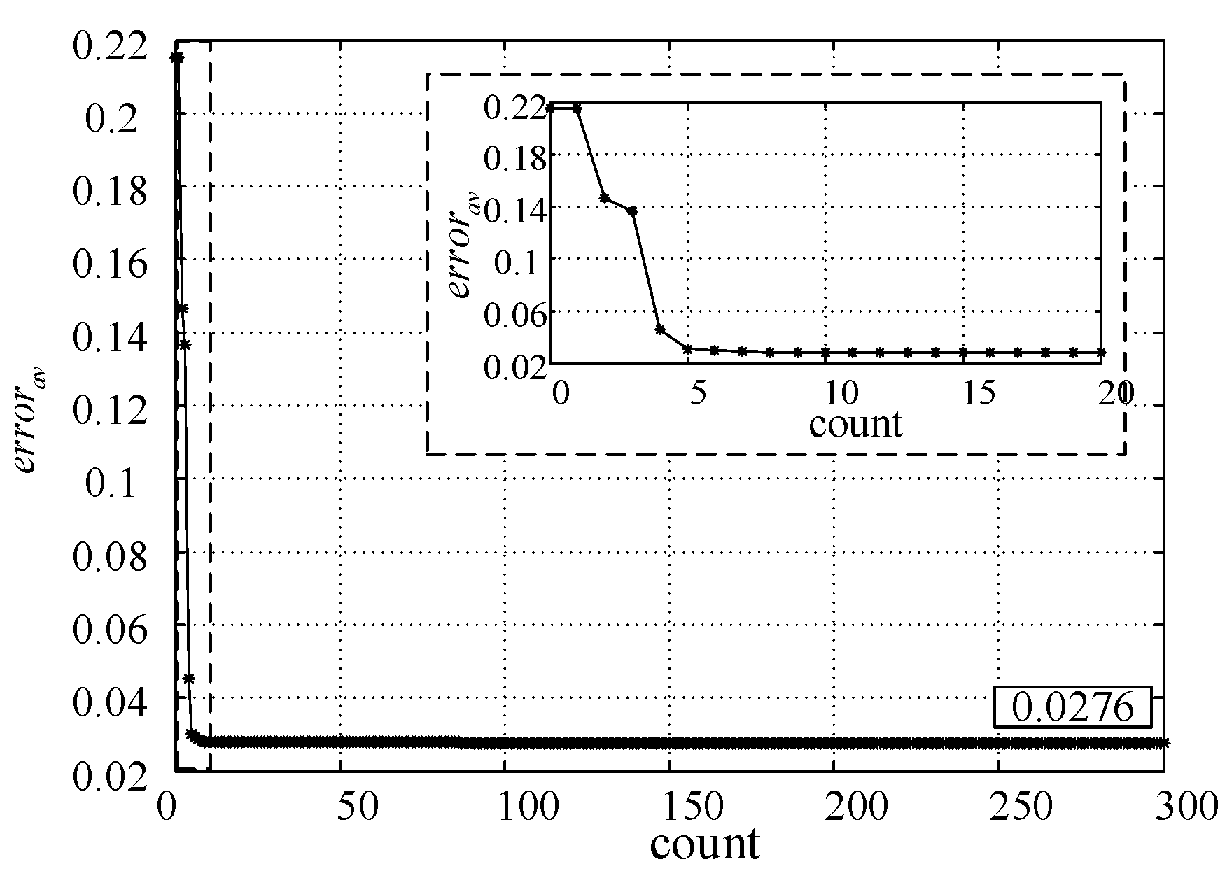 Energies 14 03330 g003