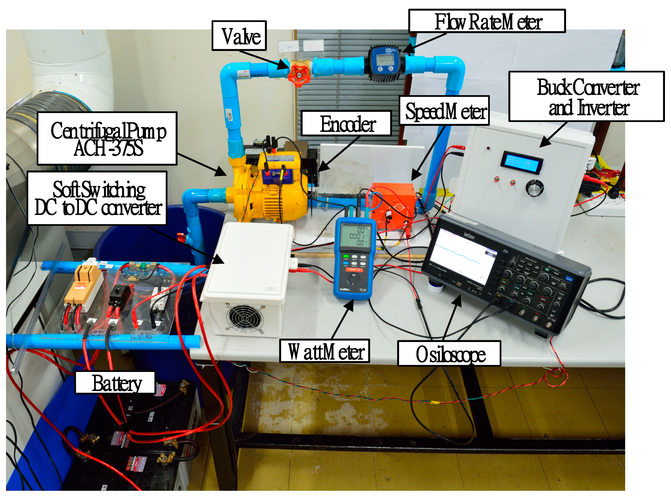 Energies 14 03330 g010