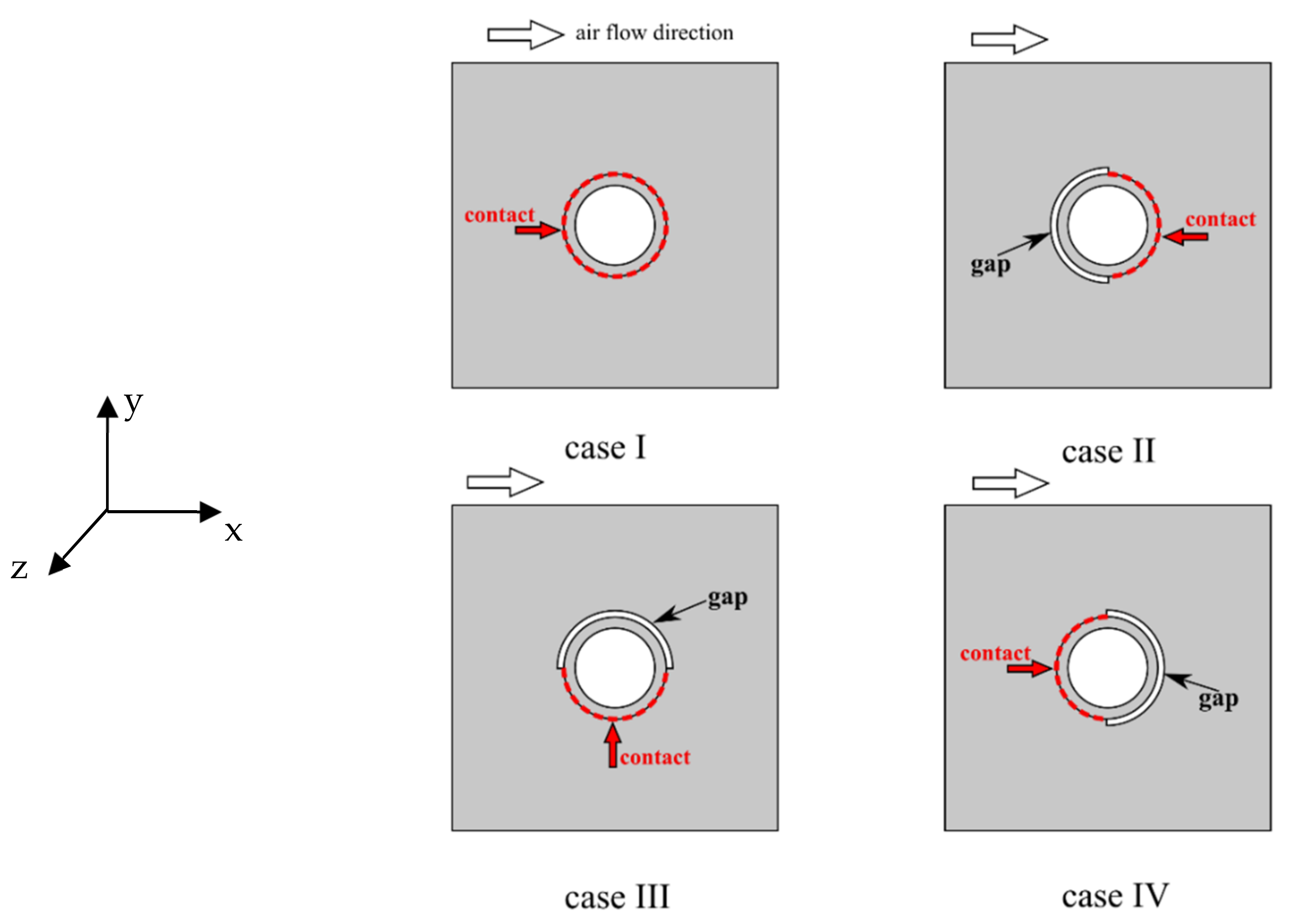Energies 14 03779 g002