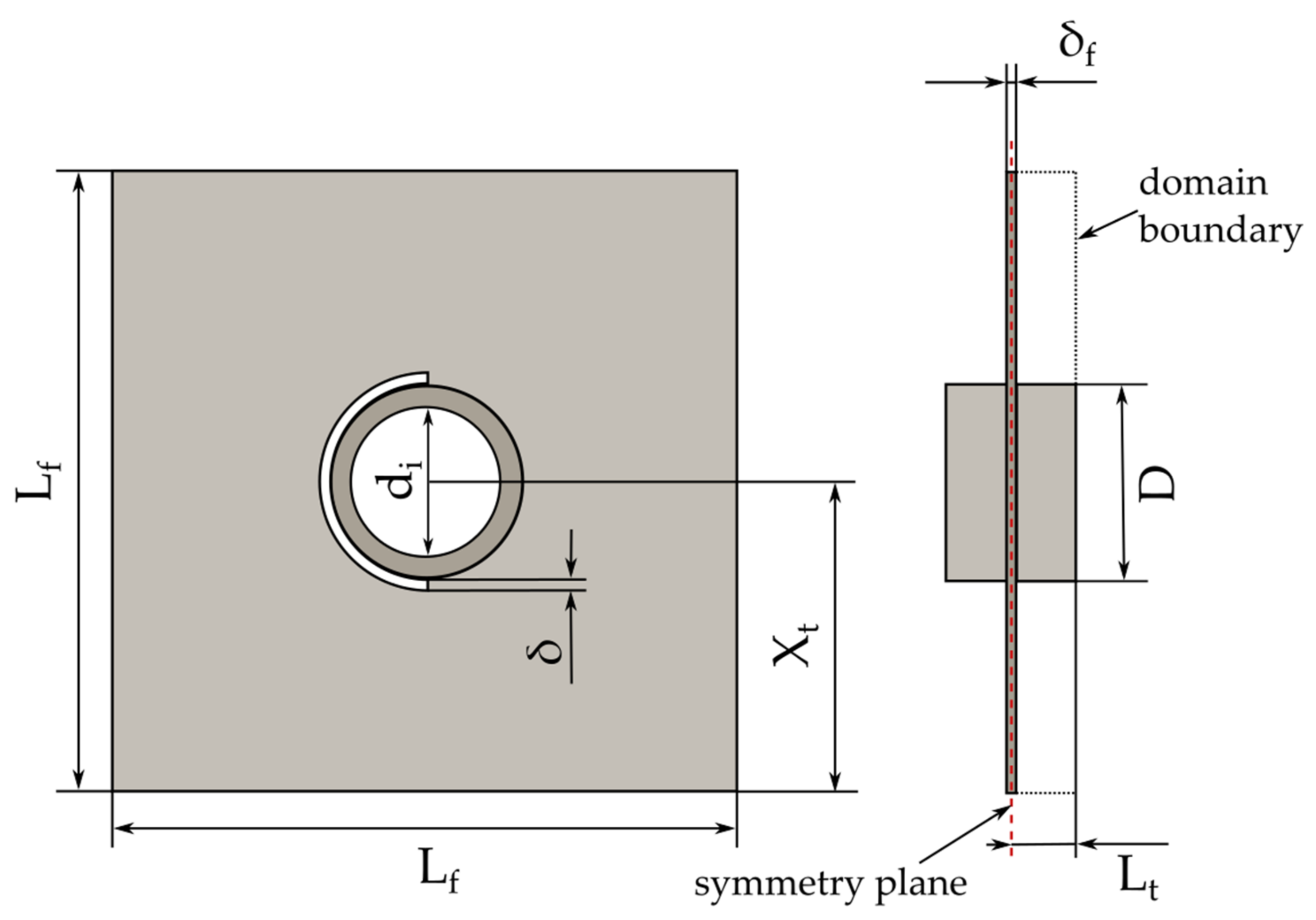 Energies 14 03779 g003